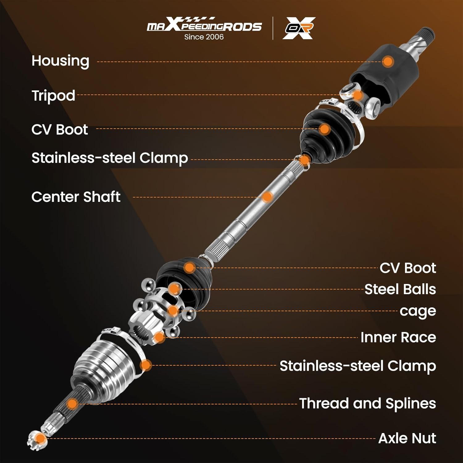 maXpeedingrods Front CV Axle Shaft Assembly for Nissan Altima 2007-2013, Rogue 2008-2013 FWD, Rogue Select 2014-2015 FWD, Sentra 2007-2012, L4 2.5L, Left Driver Side 39101ET80C