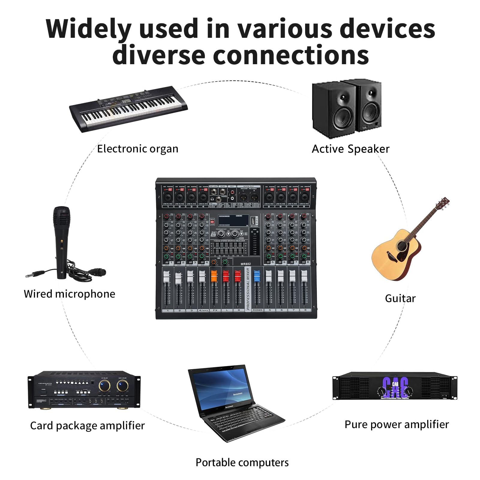 Table de mixage audio 8 canaux, table de mixage DJ avec amplificateur de puissance, carte son audio avec alimentation fantôme 48 V, interface audio USB, tableau de mixage de sons avec effet