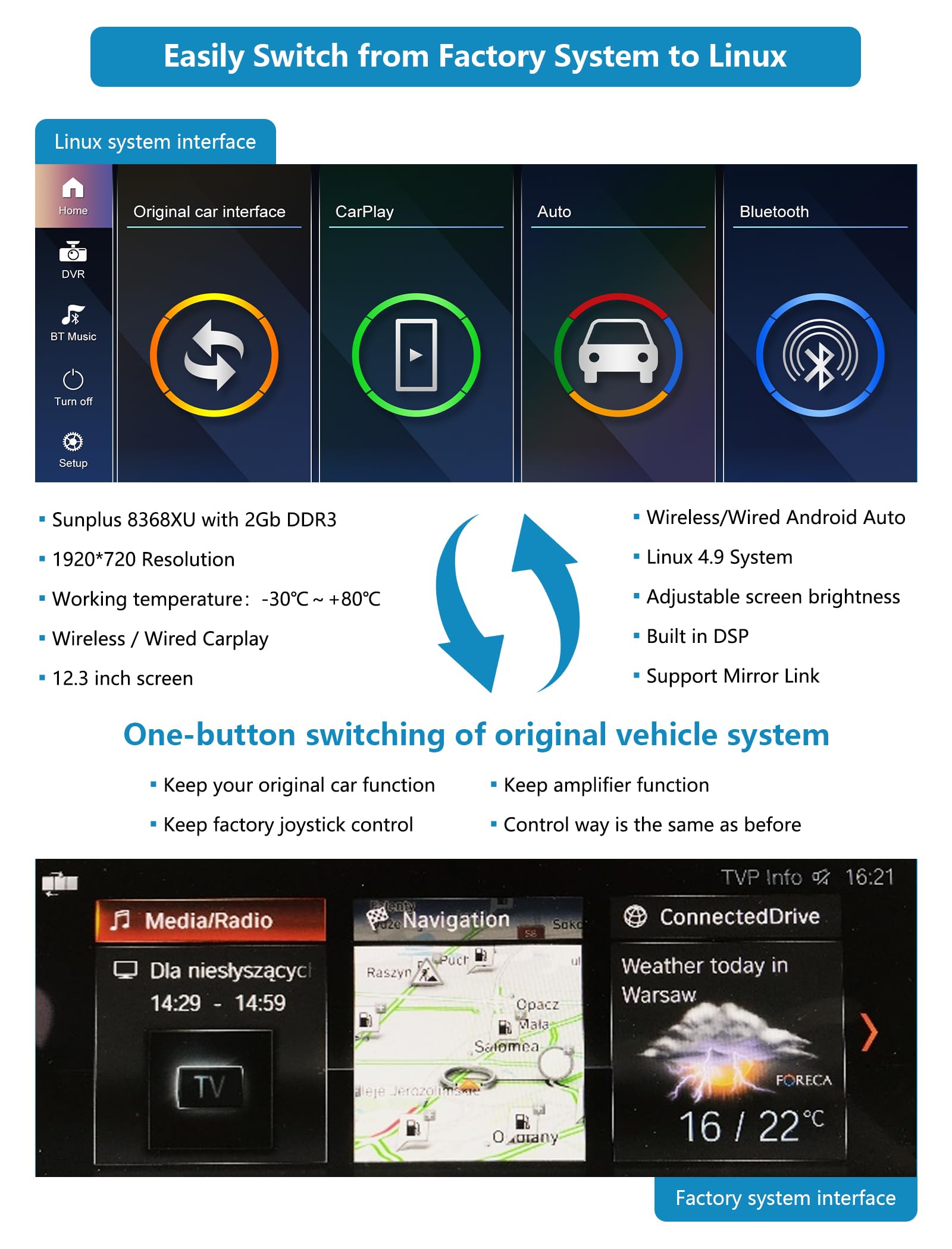Radio samochodowe 12,3'', CarPlay/Android Auto/Mirrorlink dla BMW EVO 1/2 Series F20/F21 (2017-2019) F23 Convertible (2017-2019) Radio samochodowe z ekranem dotykowym, nawigacja do samochodu