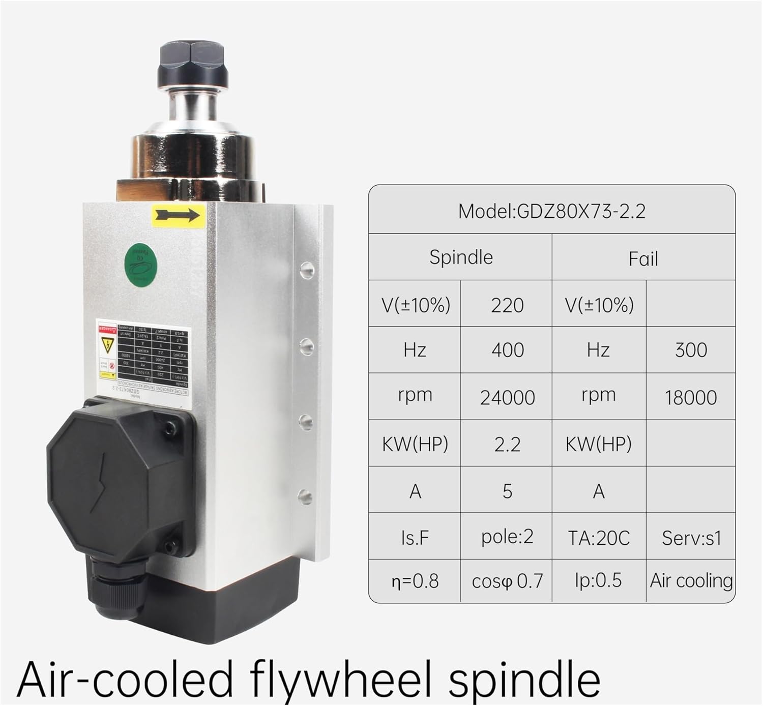 Air Cooling Cooled Spindle Motor Kit, 2.2KW ER20 110V/220V(110V Kit)