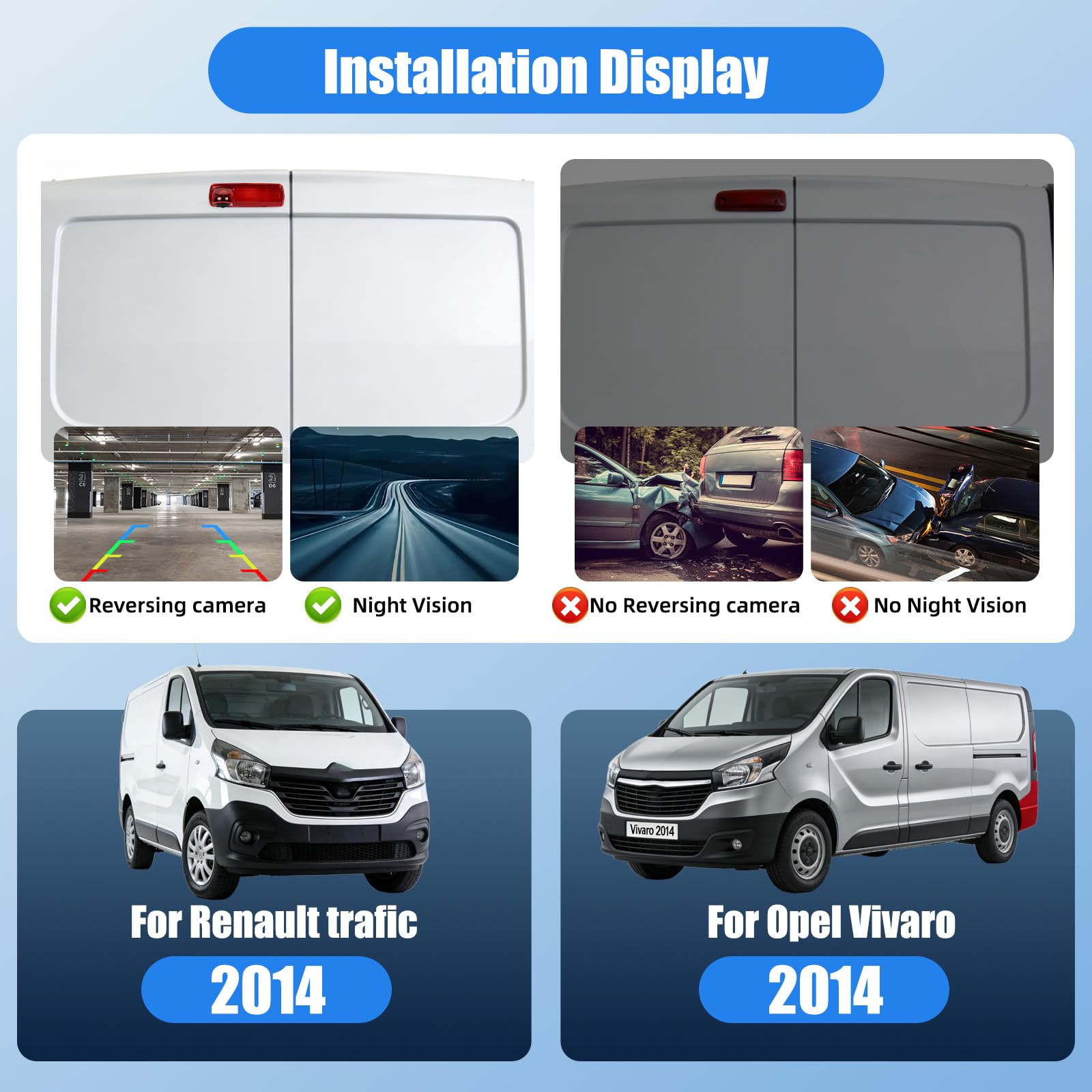 Caméra de Recul pour Renault trafic 2014 / Opel Vivaro 2014, 3ème Feu Stop Caméras Arrière, Vision Nocturne, Etanche IP67, Angle Réglable
