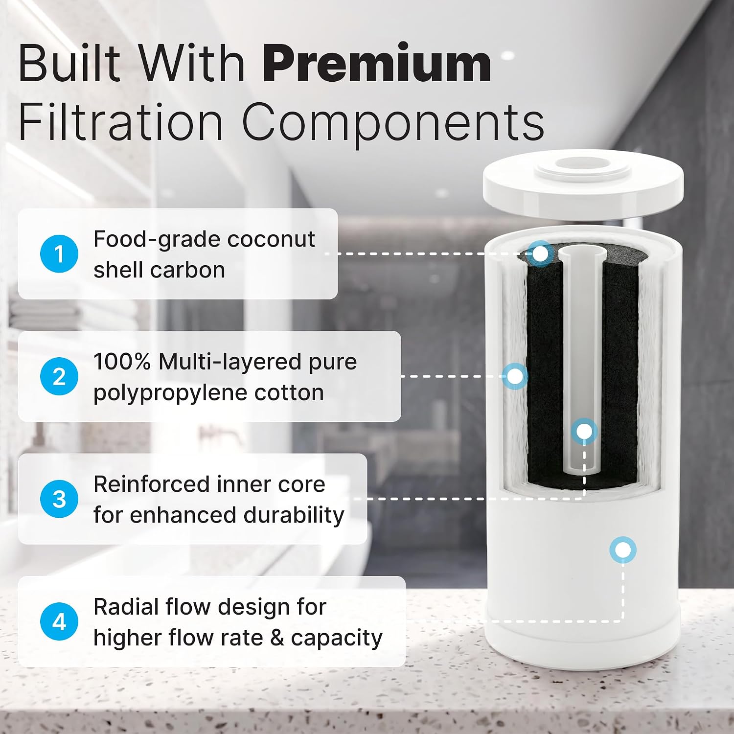 iFilters 5 Micron 10” x 4.5” Whole House Radial Flow Heavy Duty Sediment and Carbon Water Filter Replacement Cartridge for GE FXHTC, GXWH40L, GXWH35F, GNWH38S, Culligan RFC-BBSA (2, 4.5" x 10")