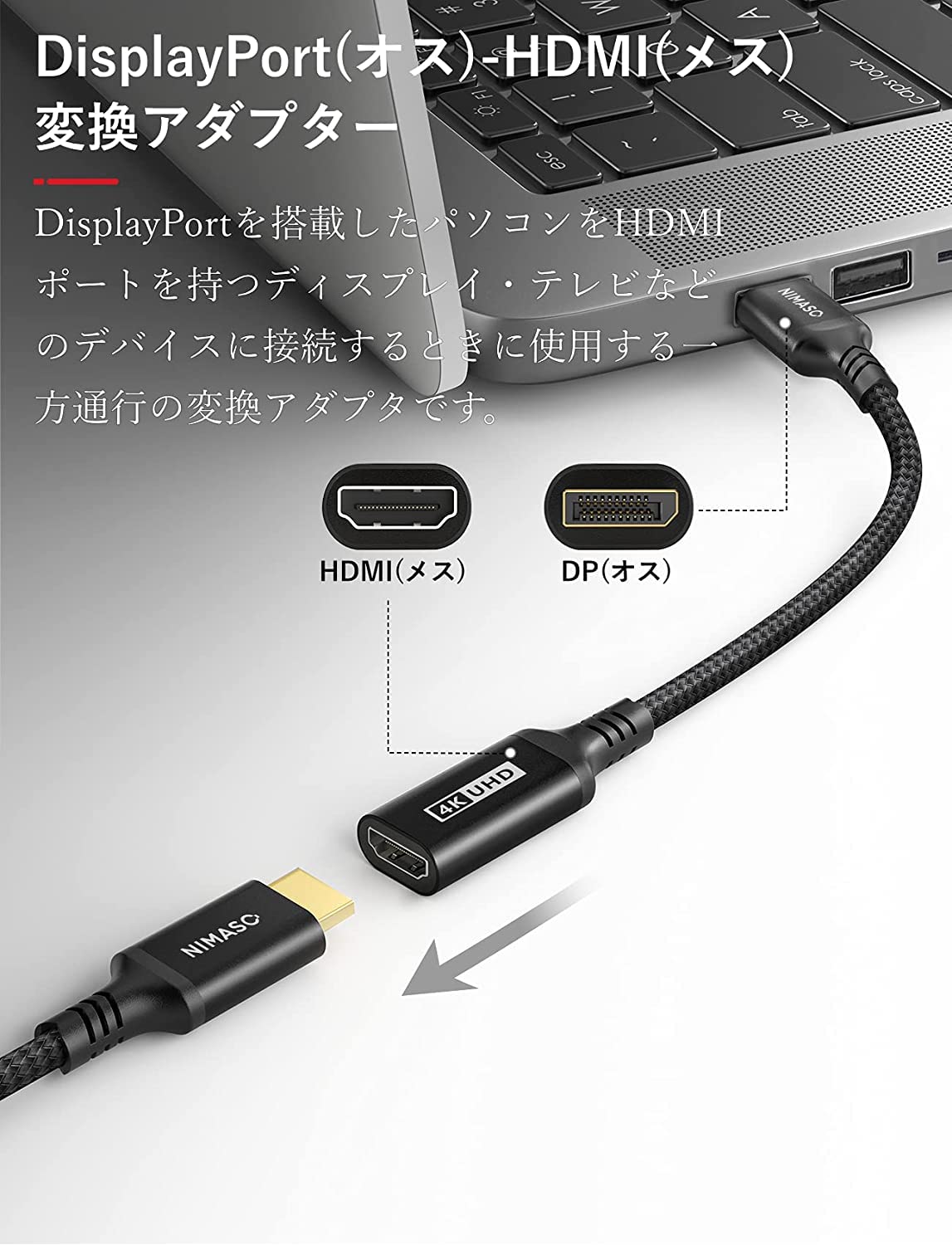 Amazon.co.jp: NIMASO Displayport HDMI 変換アダプター コネクタ