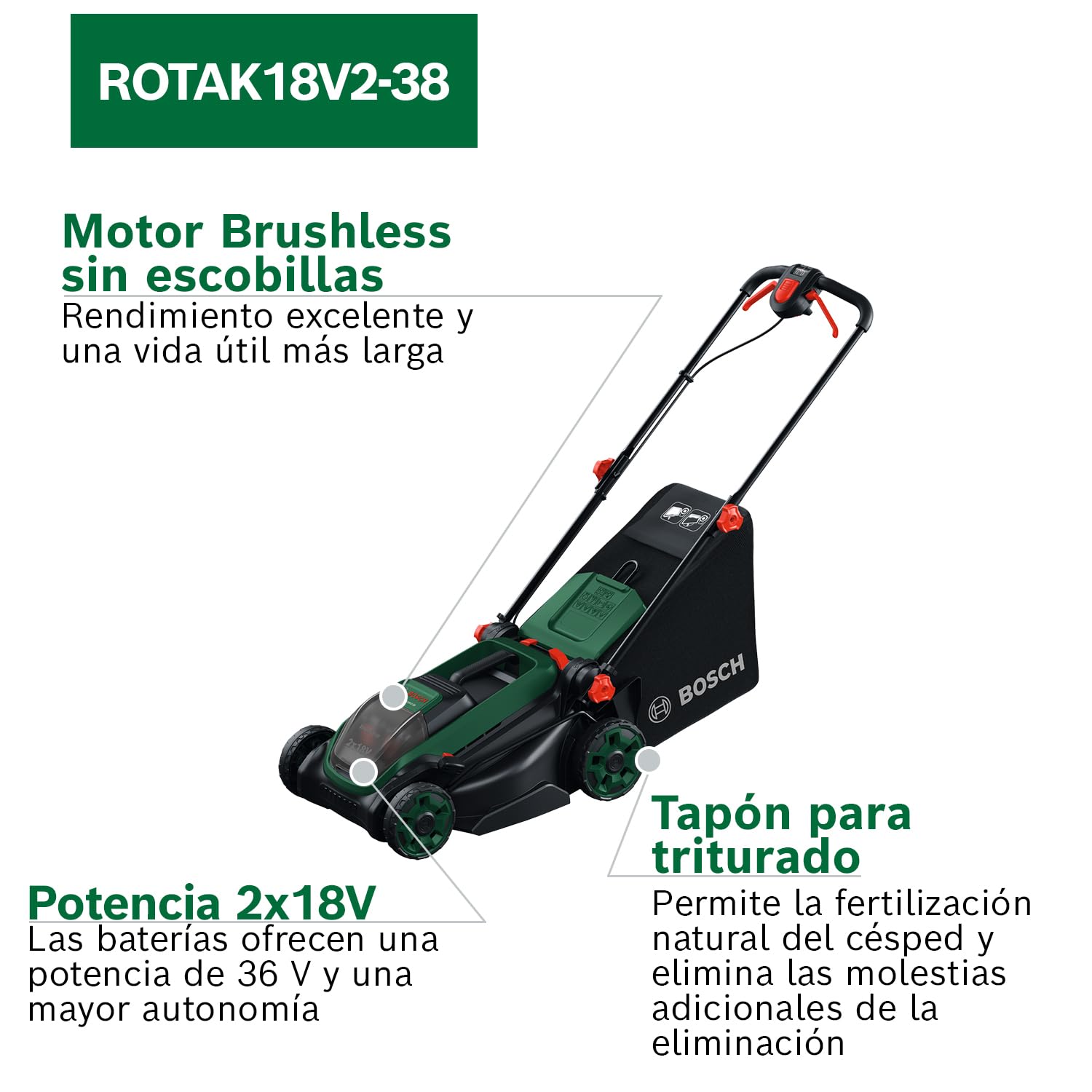 Bosch cortacésped a batería ROTAK18V2-38 (anchura de corte: 38 cm, altura de corte: 30-75 mm, cesto de tela de 40 l, tapón para triturado, incluye 2 baterías de 18V y cargador)