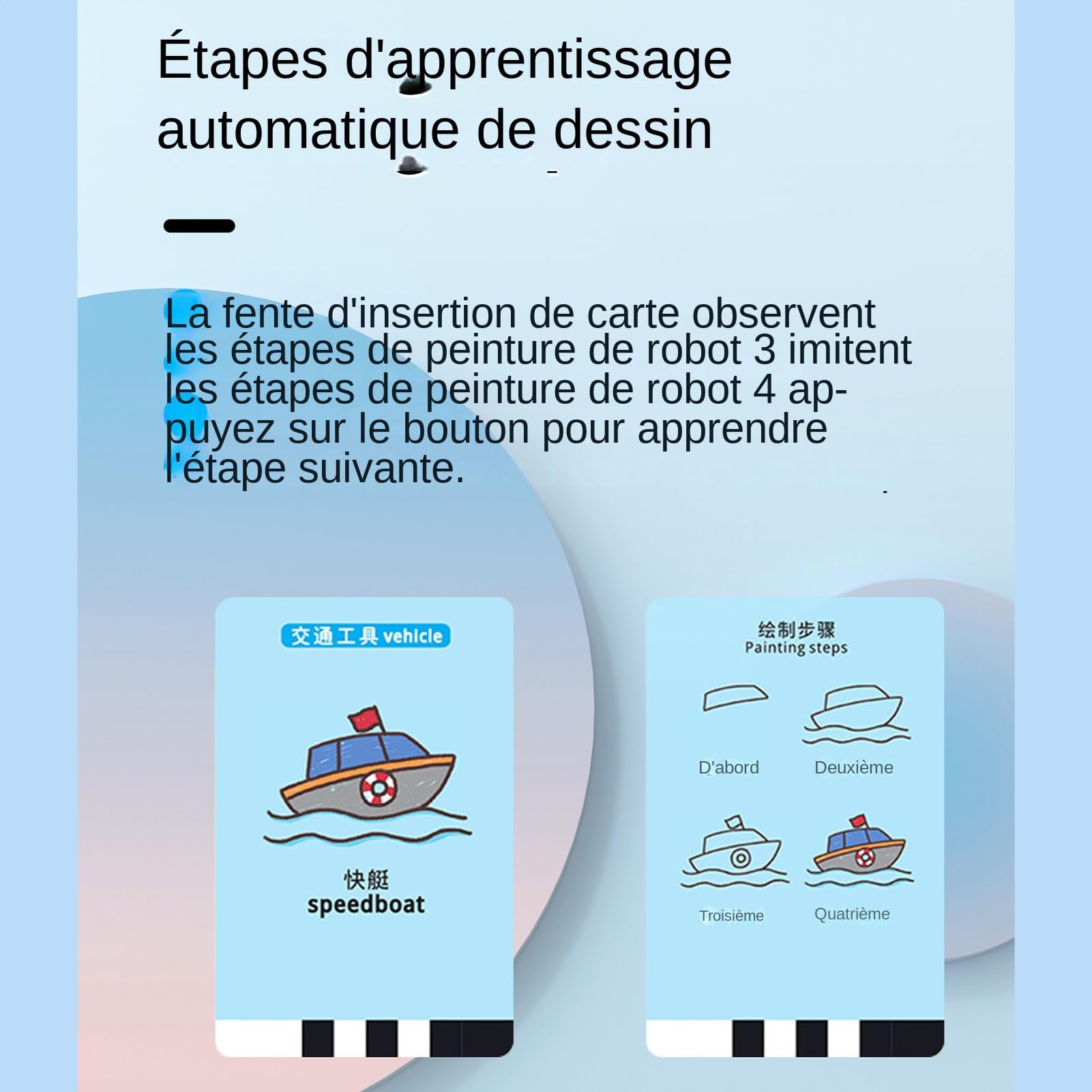 Robot Rysujący Słownictwa z Kolorowymi Pisakami | Edukacyjny Zestaw Do Rysowania Dla Dzieci Do Pokoju Dziecięcego Szkół Imprez Chłopców Dziewczynek Przedszkolaków