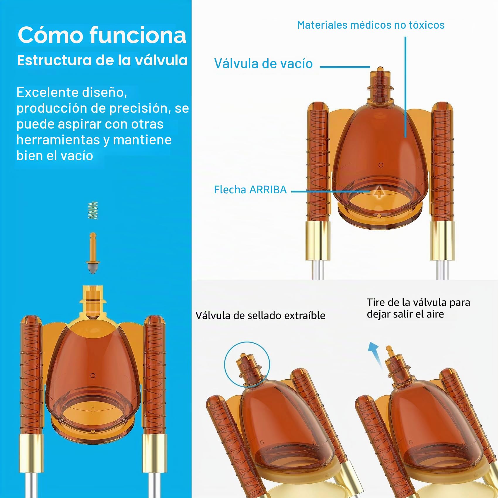 Alargador de Pen Masculino, Extensor Masculino Bomba de Pene Juguetes Sexuales Hombre Extensor pene Kit con corrección curvatura Extensor Juguetes Sexuales Eroticos Extensor