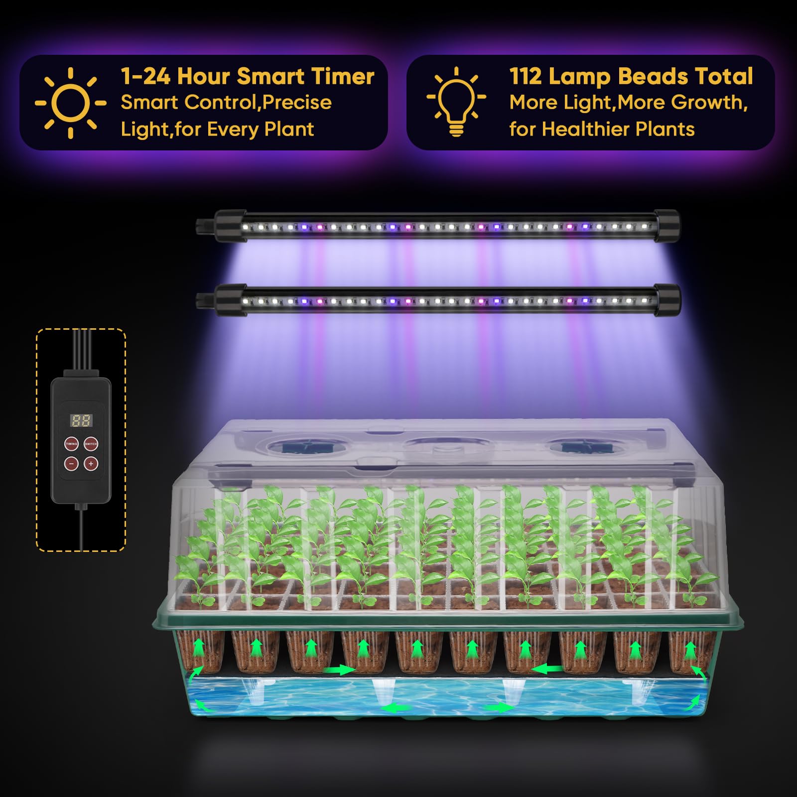 BlumWay Kit de démarrage de semences auto-arrosant avec lumière de croissance et dôme d'humidité, lumière de croissance 3 couleurs, plateau de semis de plantes à 120 cellules, plateaux de germination