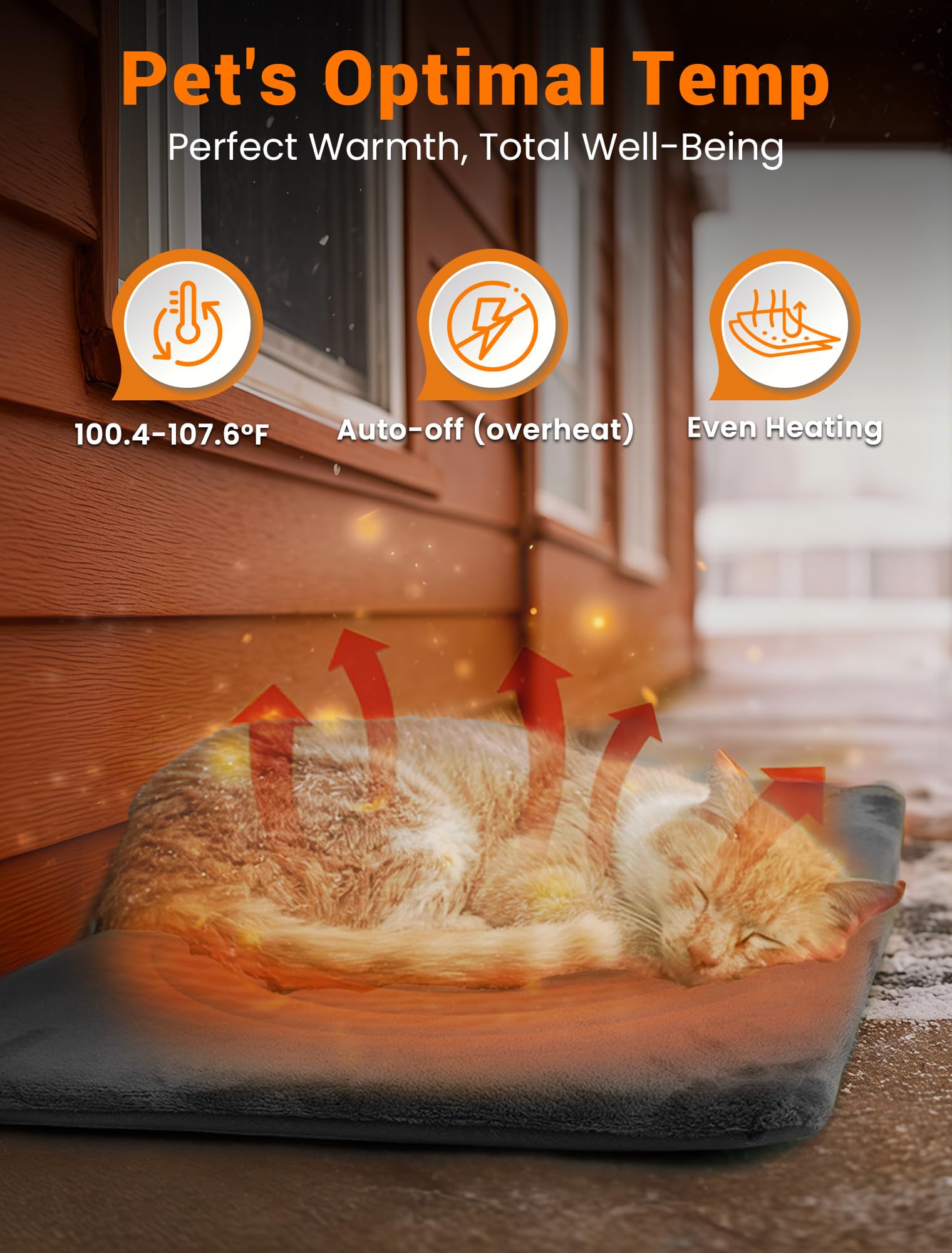 PETNF Tappetino riscaldante per animali domestici per gatti e cani, controllo automatico della temperatura da 38 a 42 °C, impermeabile e ignifugo, per cuccia per cani/posto auto coperto, adatto per