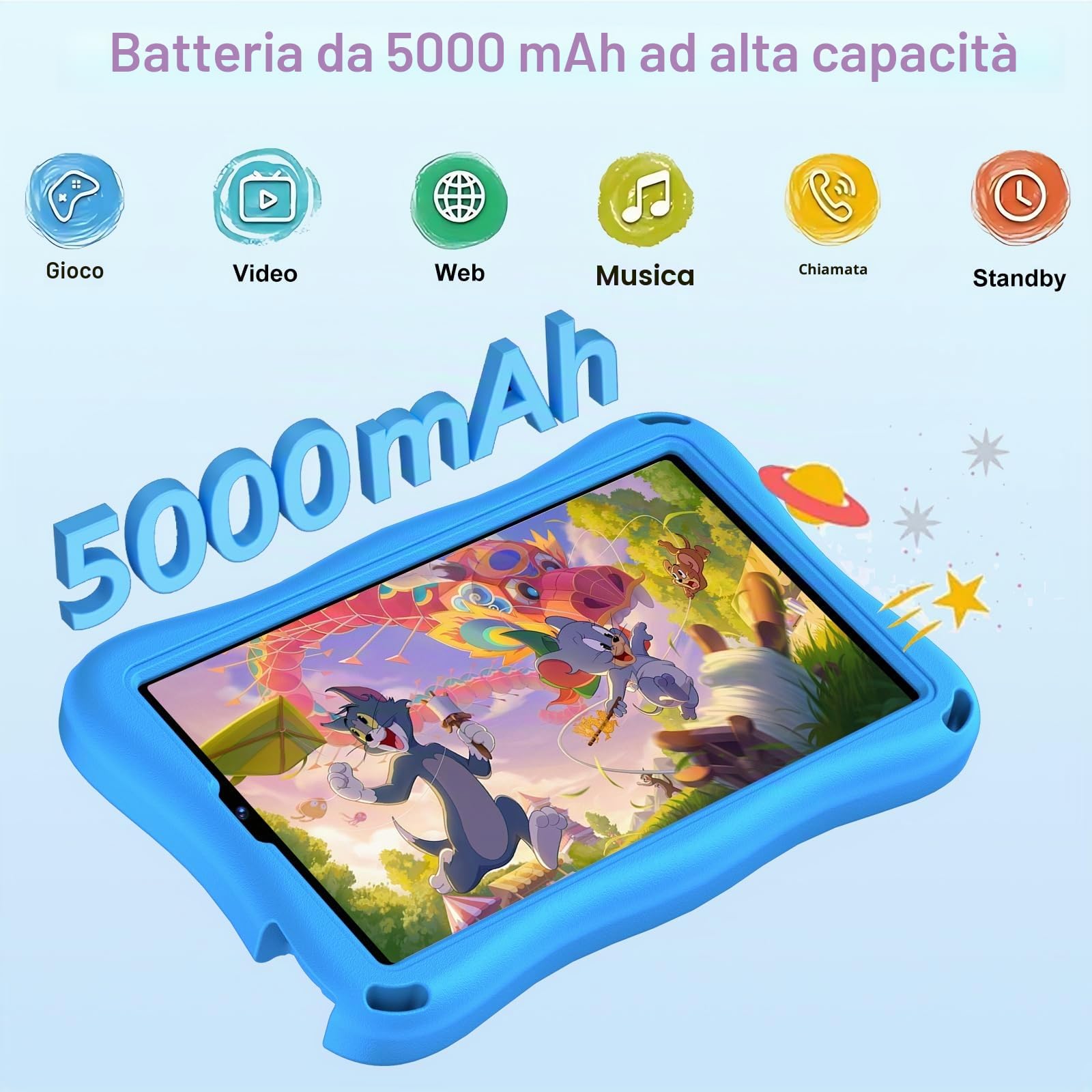 Tablet Android 15 Tablet 9 Pollici, 32GB ROM (TF 2TB), Octa-Core, Widevine L1, GMS, 5G+2.4G WiFi 6, 5 + 8 MP, 1340 * 800 Pixel, 5000mAh, Bluetooth 5.0, Control parentale, Eva - Blu