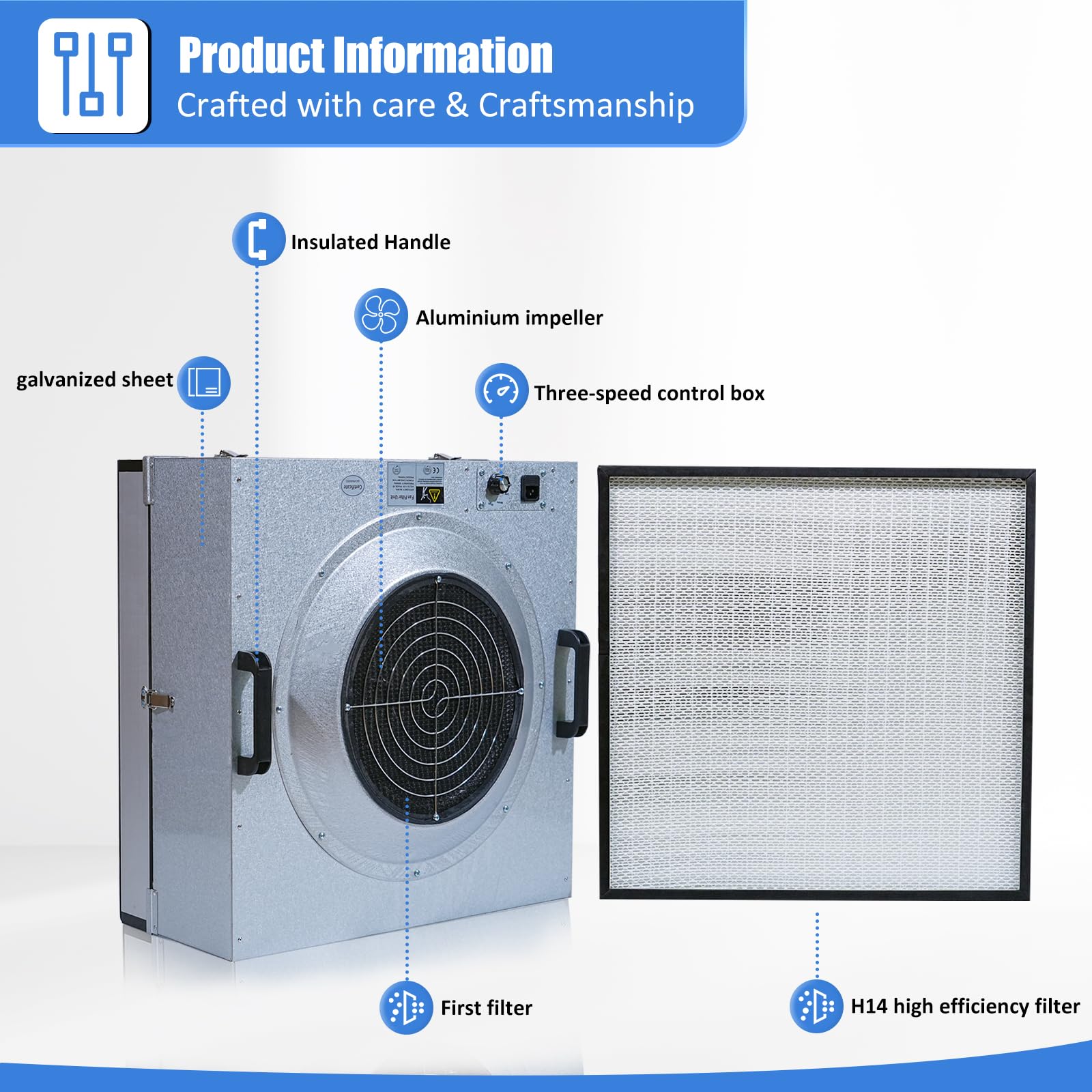 FFU HEPA H14-Filter - Campana de flujo laminar actualizada (incluye filtro HEPA) 100/ISO Clase 5 para sala limpia/laboratorio/sala blanca/sala de hongos, campana de flujo de aire laminar (22.6