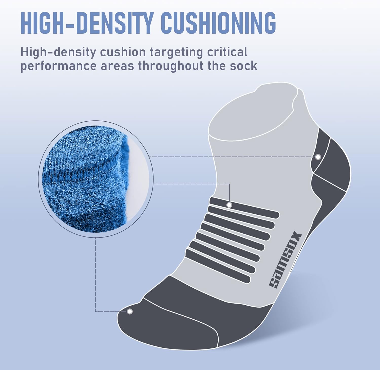 2-Pair Merino Wool Running Socks, Made in USA Cushioned Athletic Socks for Men & Women (Charleston Low-Cut) - Image 5