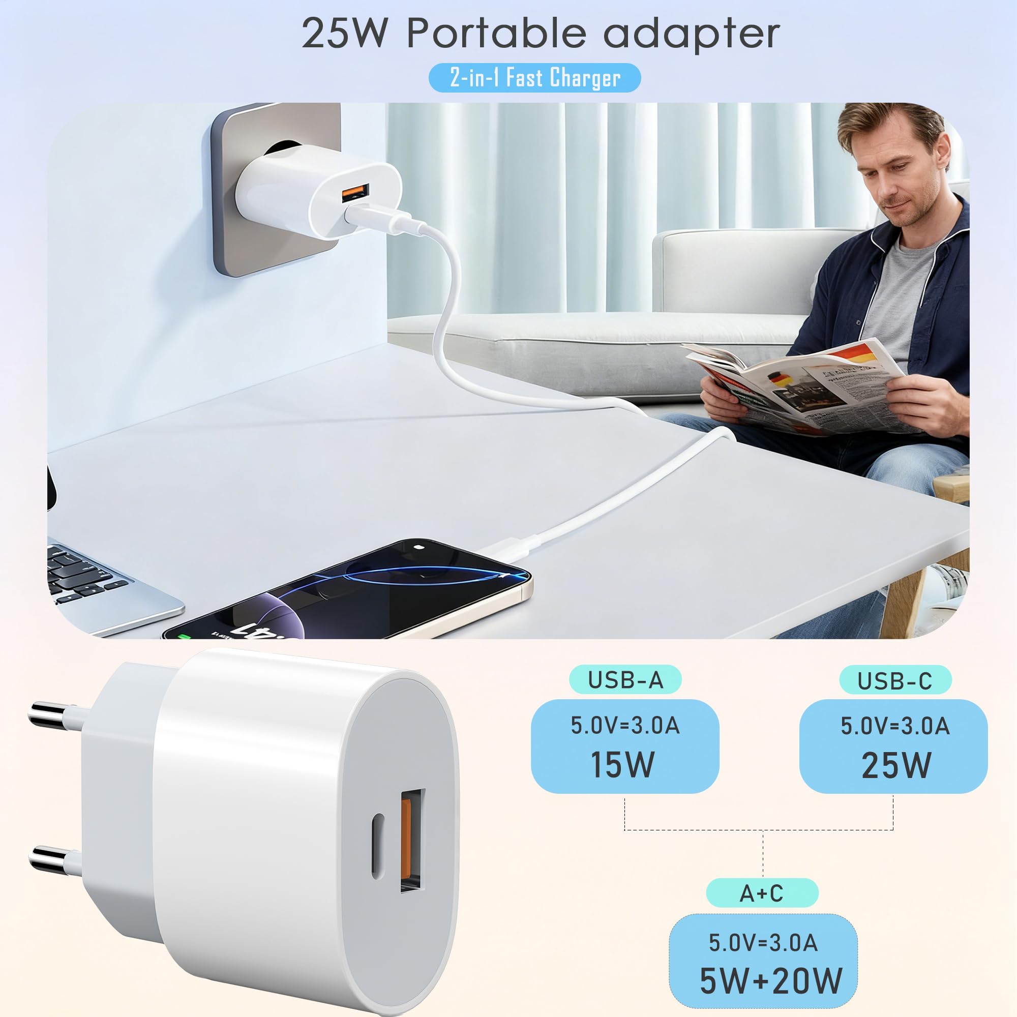 Szybka ładowarka do iPhone'a 17, 16, 15, 14, 13, 12, 11,2-portowa (QC), 25 W, wiele zasilaczy USB do iPhone'a 16 15 14 13 12 11 Pro/Pro Max / Plus, Mini X XS XR SE, iPad, Samsung Galaxy S25, S24 Ultra | 2 porty USB C zasilacz do iPhone'a 17/16/16 Pro/16 P