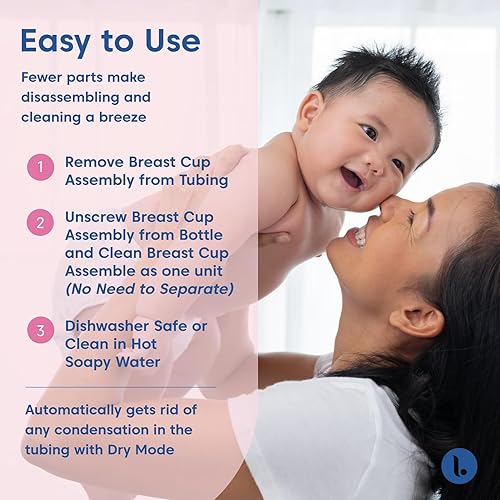 Miniatura 7 de Limerick PJ's Comfort - Extractor de leche eléctrico estándar, alimentación portátil con tecnología avanzada de vacío para una máxima producción de