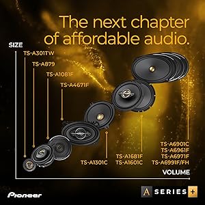 PIONEER A-Series Plus TS-A1681F 6.5 4-Way Speakers (Pair) 350W Max, Balanced Sound + Smooth Treble, Enhanced Bass, Ideal Factory Upgrade, Installation Adaptors Included