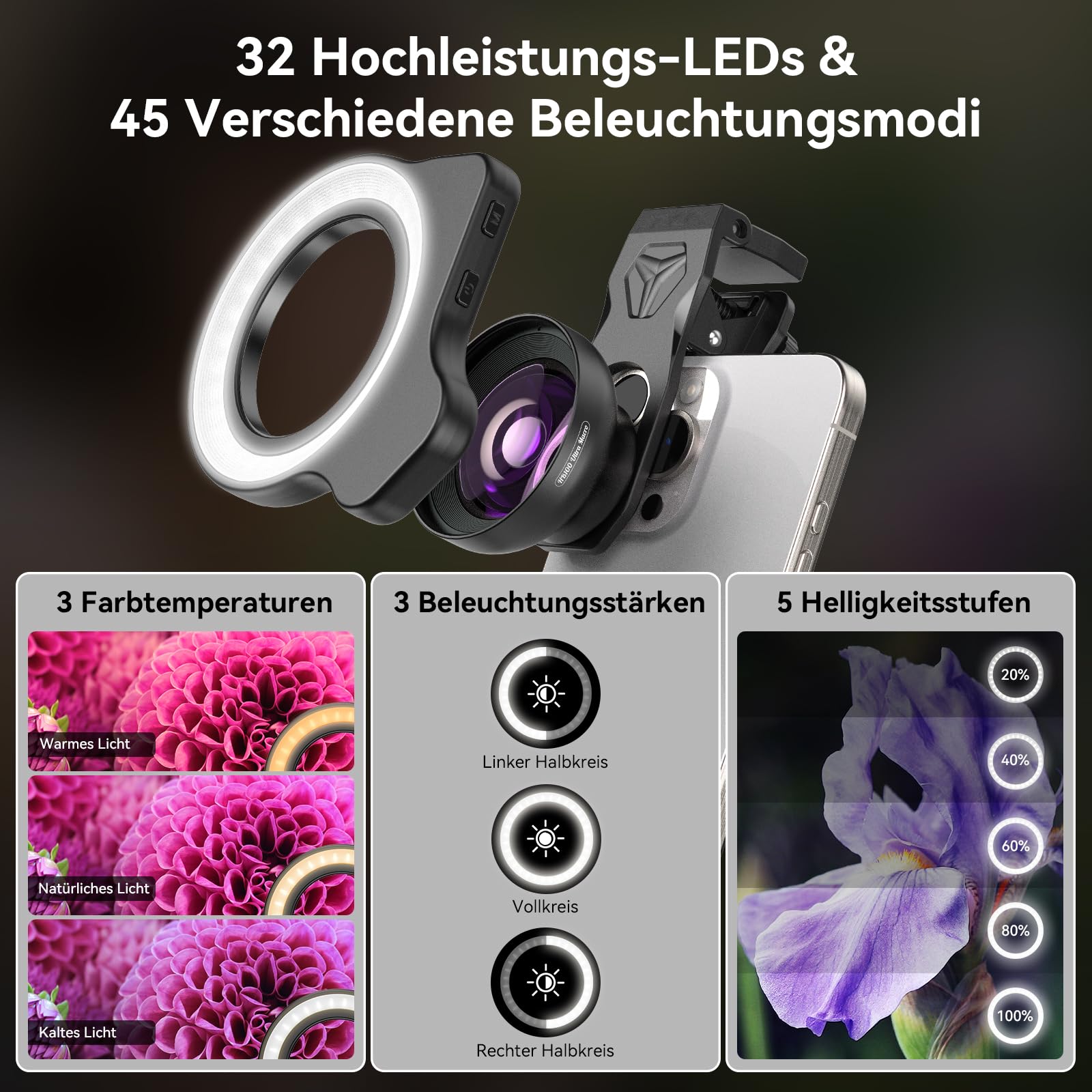 HB100 Ultra Makro Objektiv mit 45 Aufhellungsmodi, Blende F1.05 – HD-Makroobjektiv mit Universal-Clip – Handy Objektiv für iPhone, Samsung und Pixel, Android-Smartphones