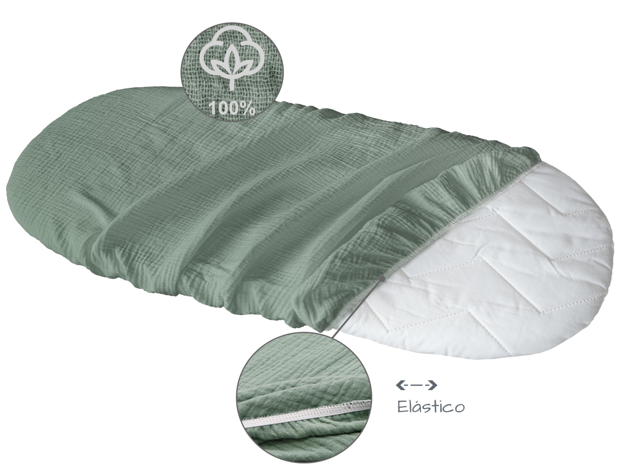 Medi Partners Sabanas Cuna Bebe 86x40 Sabana Bajera Capazo Set de 3 Funda Colchon Combiador para Carro - 100% Algodón Muselina Universal Minicuna Moises Sábanas Carrito (Oliva-Blanco-Gris)