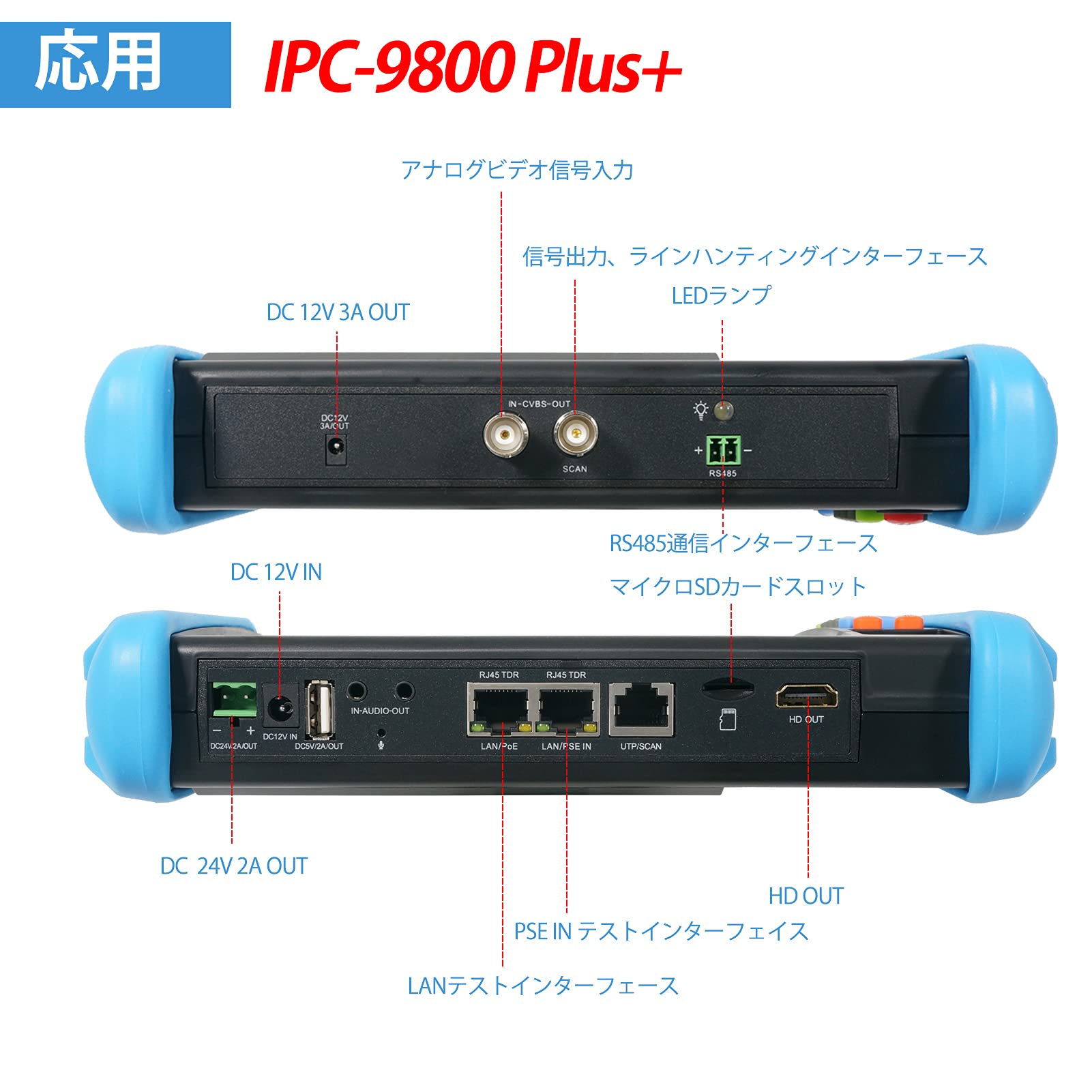 Amazon.co.jp: CCTVカメラテスター、Henkion CCTVテスター8K IPカメラ