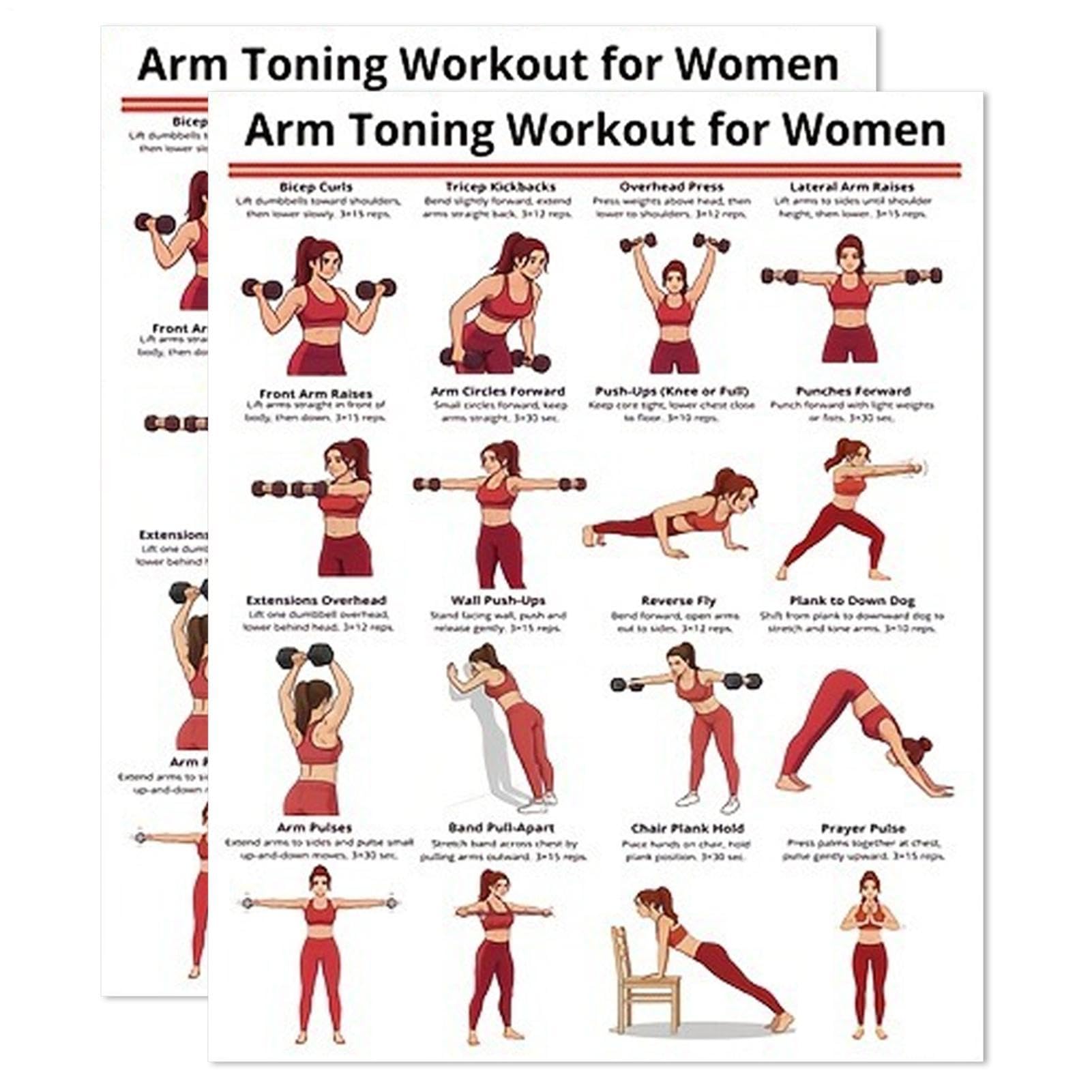 Dumbbell Exercise Poster, Arm Training Chart, 10x7.99 Inches Portable Guide with Clear Layout, Fitness Wall Print, Workout Art with Modern Design, Strength Poster for Women and Apartment Studio