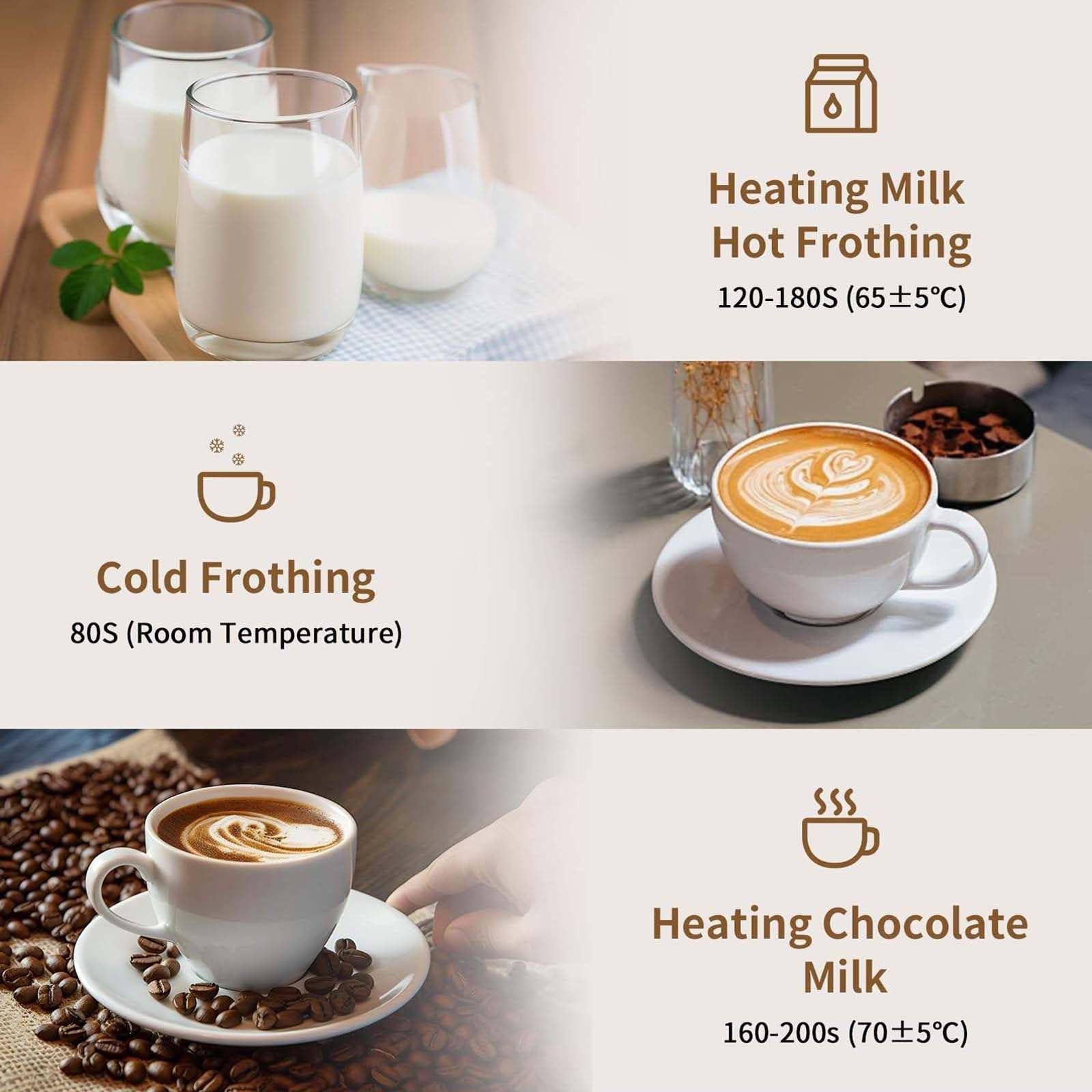 Espumador De Leche Eléctrico De 350 Ml, Espumador De Leche Automático con 4 Modos Y Varillas, Anillo De Espuma Extraíble, Espumado Silencioso, Material Seguro para Leche White