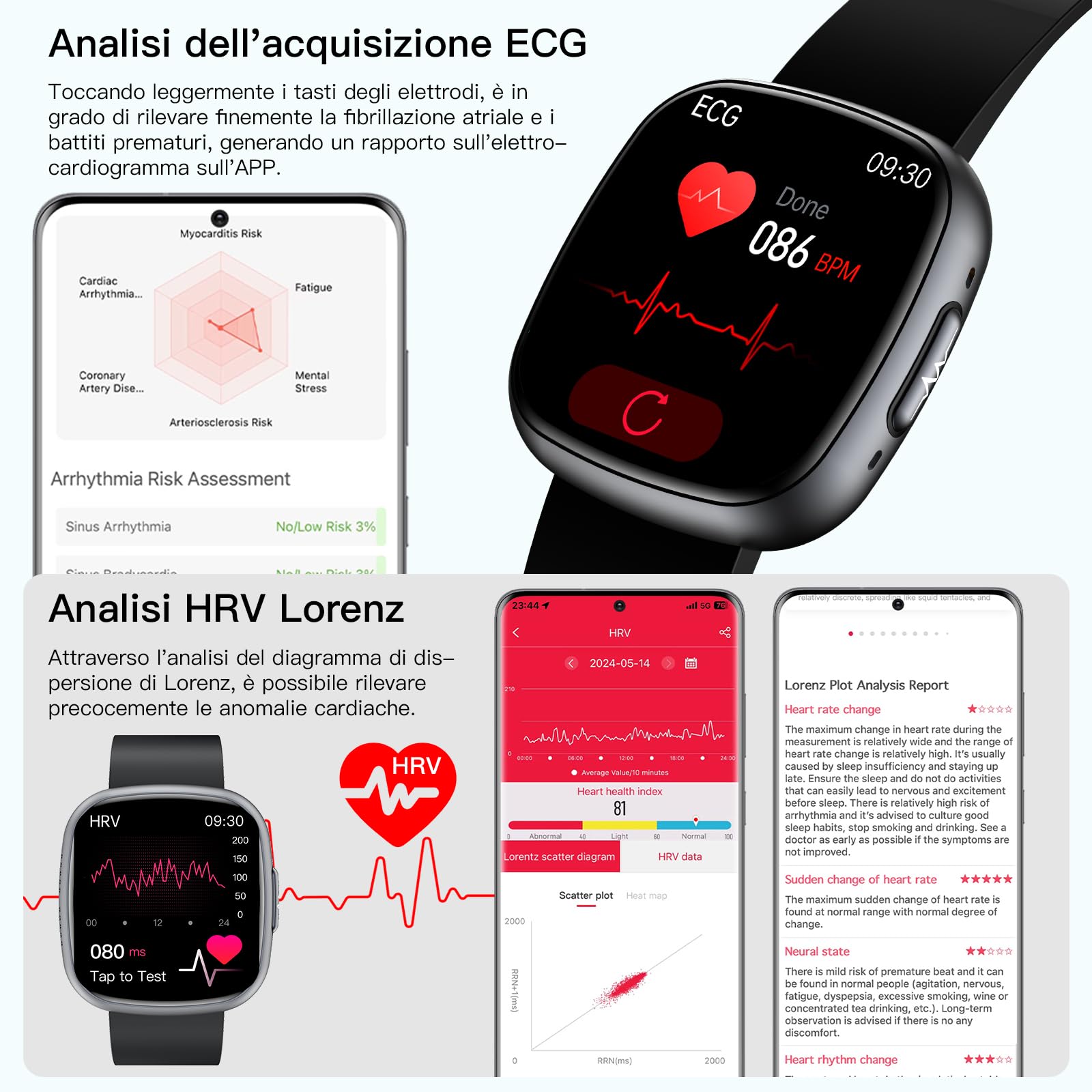 Smartwatch Pressione Sanguigna con ECG/HRV/BMI/Acido Urico, Orologio Saluta 1.75'' AMOLED, 24H Frequenza Cardiaca/Sonno/SpO2/Temperatura,Contapassi IP68, Per Android/iOS