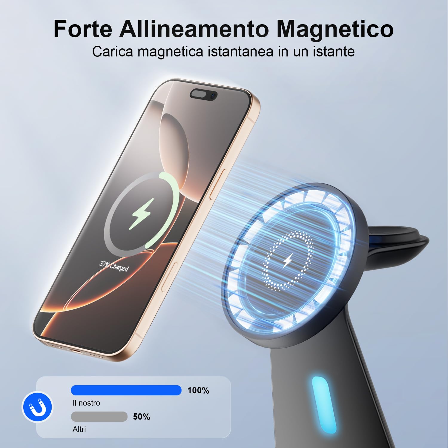 Caricatore Wireless per iPhone, 3 in 1 Stazione di Ricarica con MagSafe per iPhone17/16/16 Pro/16 Pro Max /15/14/13/12, Caricatore Portatile Wireless per Apple Watch10/9/8/7/6, AirPods 2/3/4/Pro