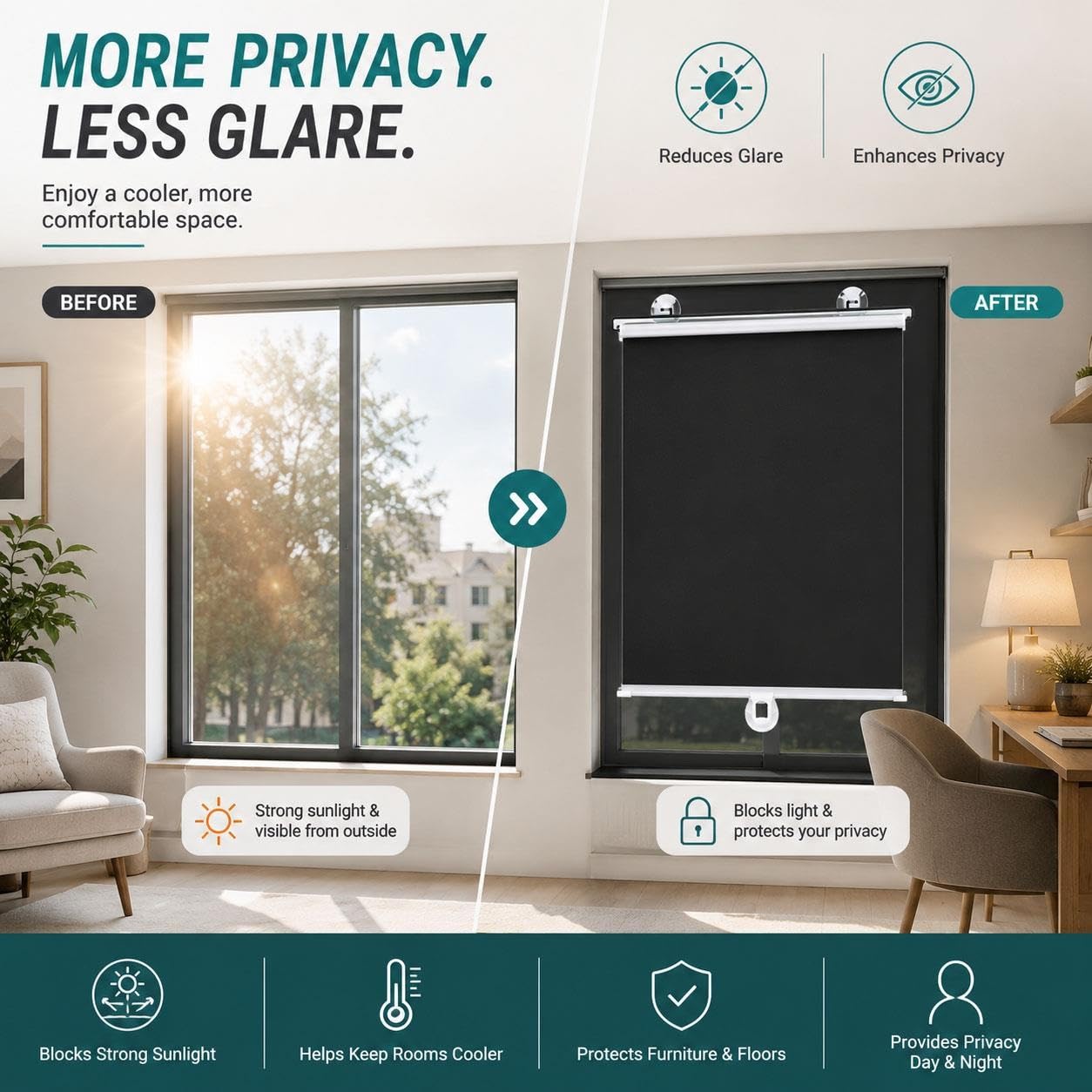 Tende Oscuranti Avvolgibili per Finestre Senza Forare, Tende a Ventose Retrattili, Schermo Privacy a Discesa per Camera, Cucina, Ufficio, Appartamento e Porta in Vetro(W 70 x 200 cm)