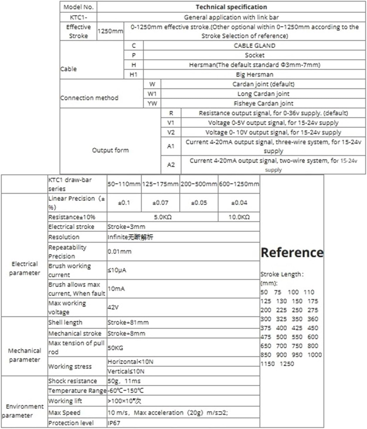 Universal Pull Rod Type Resistance Ruler Linear Displacement Sensor KTC1-100mm for Injection Molding Machine