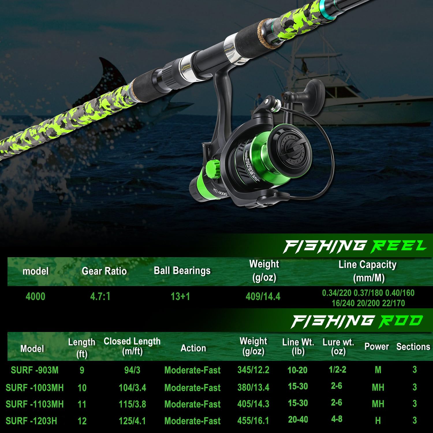Sougayilang Surf Fishing Rod and Reel Combo Medium/Heavy 3 Piece Travel Spinning Rod with 4000 Size Reel Baitfeeder Combo(9'Green) : Sports & Outdoors