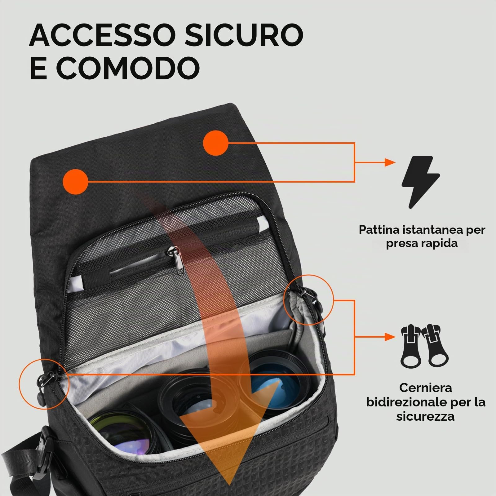 TARION Borsa per Fotocamera Piccola Borsa a Singola - Nero Zaino Leggero per DSLR con Cinghia Regolabile, Divisori Imbottiti e Chiusura Magnetica (Thorner)