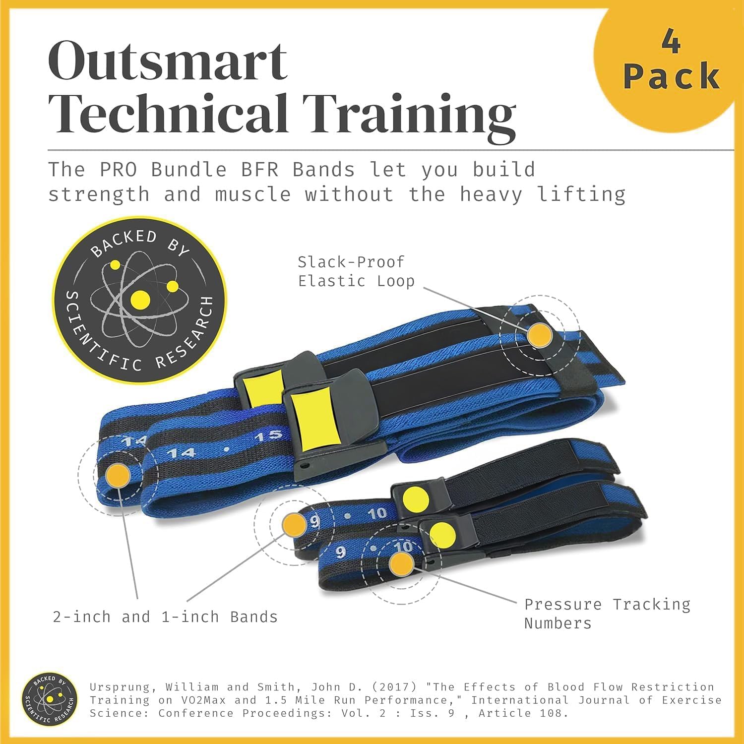 Occlusion Training Bands 4-Pack - Booty Bands Blood Flow Restriction Bands for Arm Muscle Legs & Hip Building Without Heavy Weight Lifting, Fast Muscle Growth