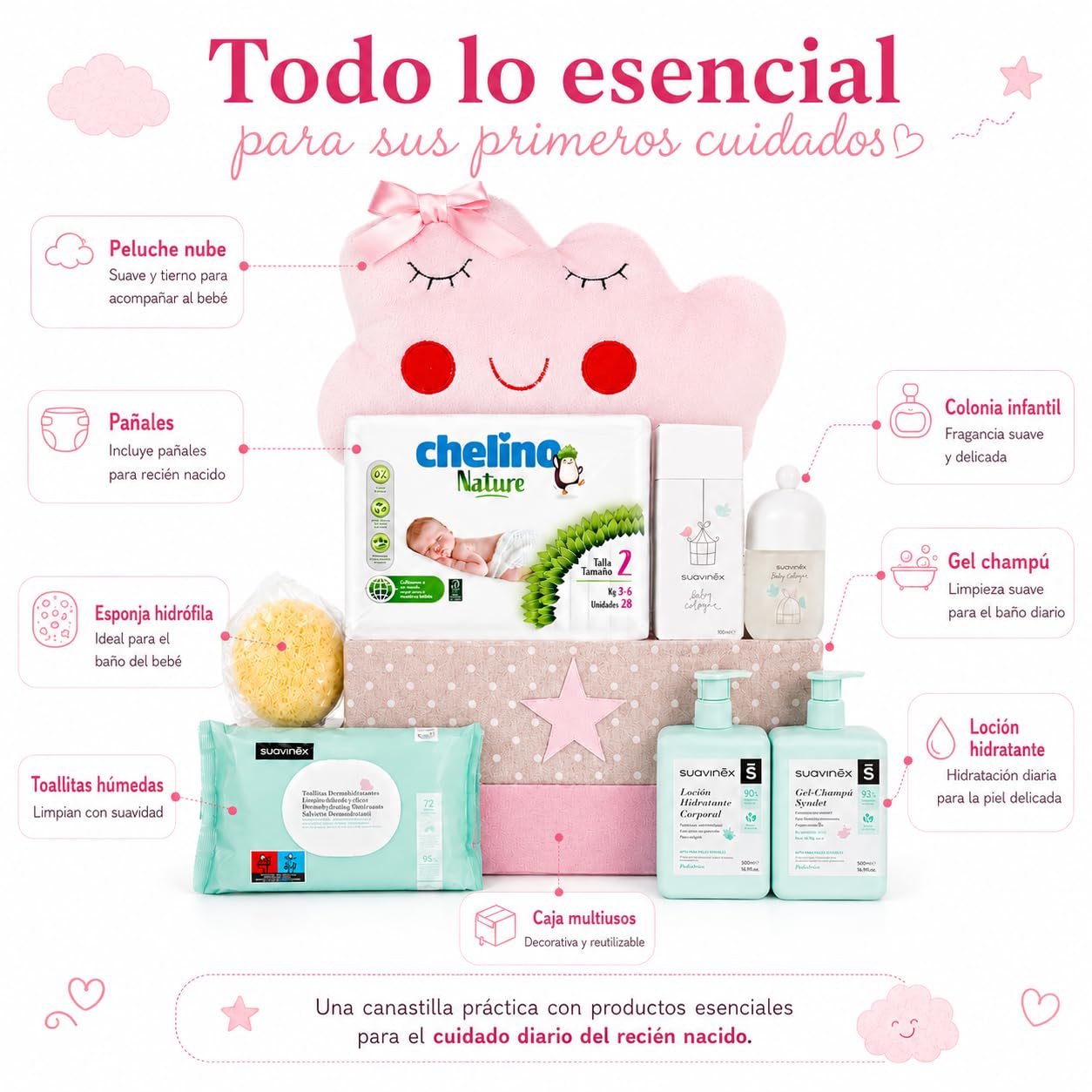 Canastilla Bebé Recién Nacido Nube | Cesta Bebé Regalo | Regalo Bebé Recién Nacido | Canastilla con Peluche Nube, Gel Champú, Loción, Colonia, Esponja, Toallitas y Pañales