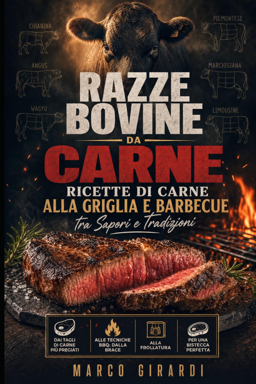 Razze Bovine da Carne, Ricette di Carne alla Griglia e Barbecue tra Sapori e Tradizioni: Dai Tagli di Carne più Pregiati alle Tecniche BBQ: dalla Brace, alla Frollatura per una Bistecca Perfetta