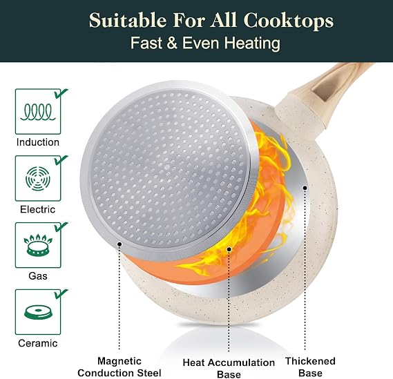 M MELENTA Pots and Pans Set Non Stick, Induction Hob Pan Set, Saucepan Set | 20 & 24cm Frying Pans, 16 & 18cm Saucepans, 20cm Casserole, 11-Piece Non-Toxic Ceramic Cookware Set, Cream Coloured