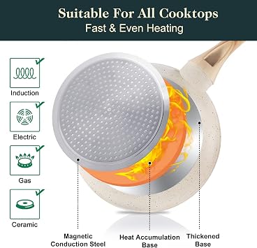 M MELENTA Pots and Pans Set Non Stick, Induction Hob Pan Set, Saucepan Set | 20 & 24cm Frying Pans, 16 & 18cm Saucepans, 20cm Casserole, 11-Piece Non-Toxic Ceramic Cookware Set, Cream Coloured