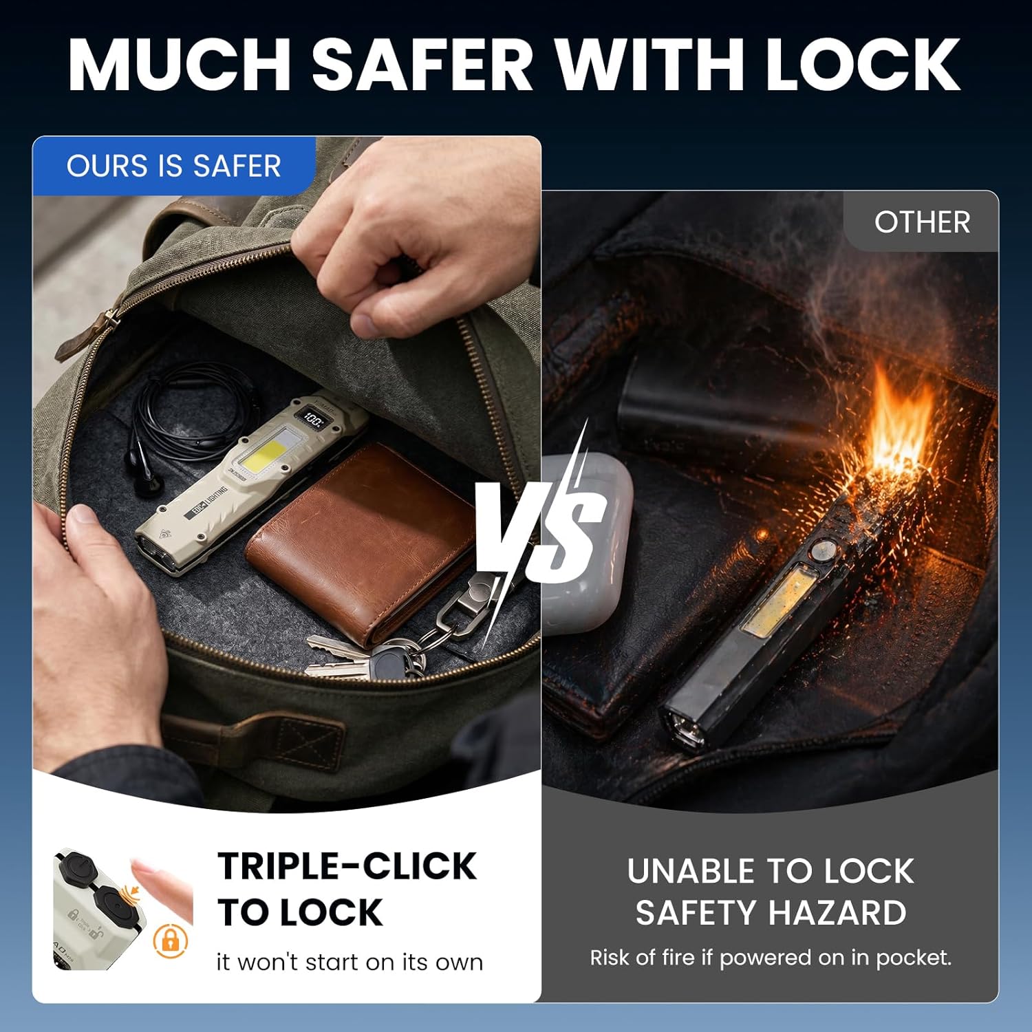 Flat Flashlights Rechargeable Small Tactical Flashlight with Clip,Stainless Steel EDC Led Light with Digital Display,880 Lumen Pocket Flashlight Dual-Switches13 Modes for Home Use,Outdoor and Work