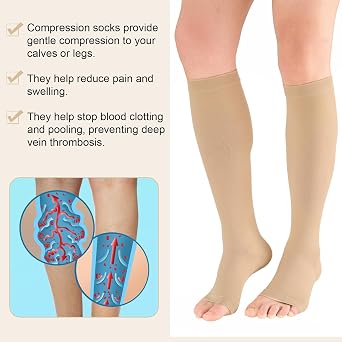 2 Pairs Compression Socks for Women & Men, 20-30 mmHg Open Toe Medical Graduated Compression Stockings Knee High Toeless Support Stockings for Varicose Veins Travel Sports Pregnancy Work