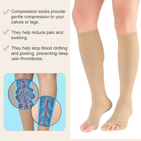 2 Pairs Compression Socks for Women & Men, 20-30 mmHg Open Toe Medical Graduated Compression Stockings Knee High Toeless Support Stockings for Varicose Veins Travel Sports Pregnancy Work