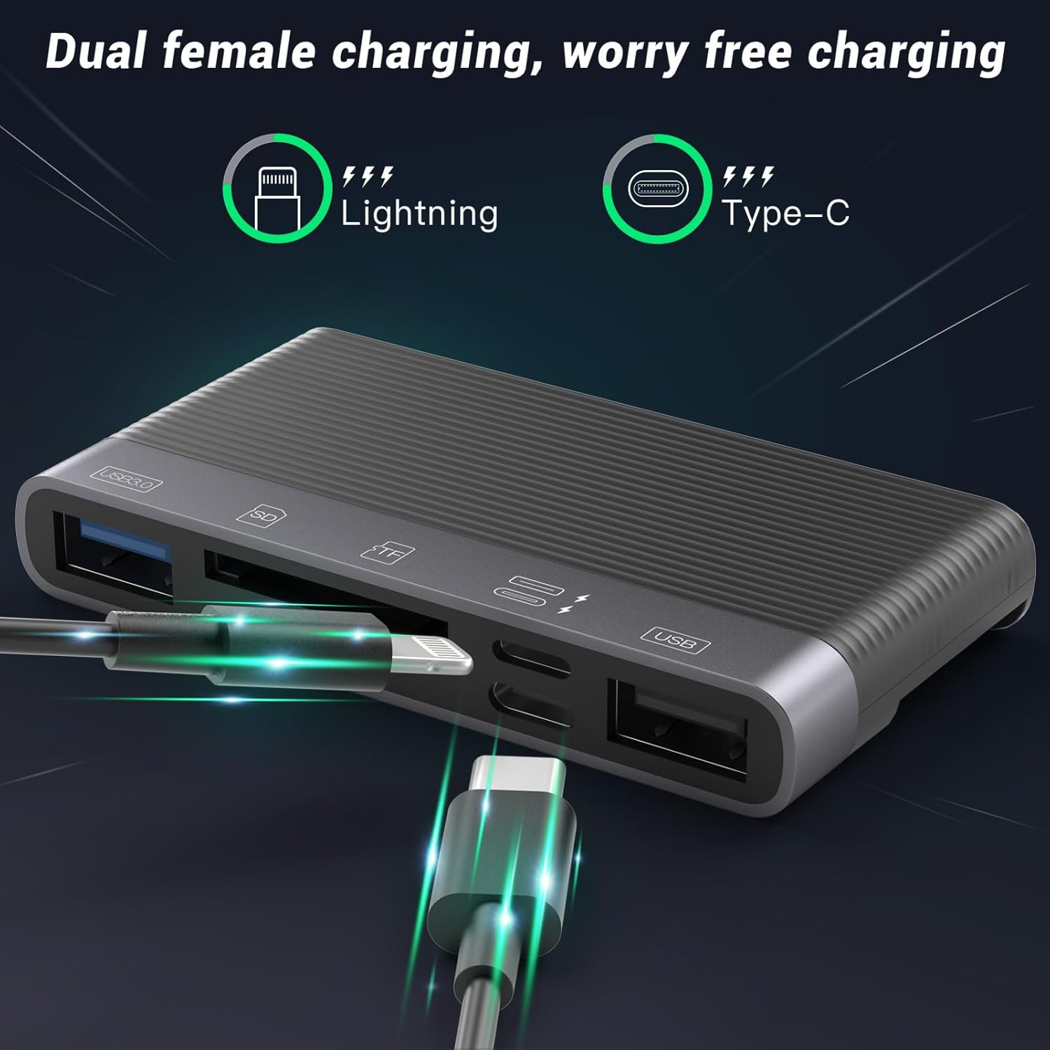 SD Card Reader for i-Phone i-Pad, Aluminum 6in1 Multi-Ports Memory Card Reader with SD/TF Card USB 3.0 Adapter,Foldable Data Cable Supports SD/Micro SD/SDHC/SDXC/MMC