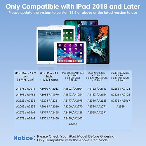 Miniatura 2 de Stylus Pen for iPad,toocki Type C Charging iPad Pencil 2nd Gen,Magnetic Pencil with Tilt Sensitive and Palm Rejection,Compatible with Apple iPad Pro