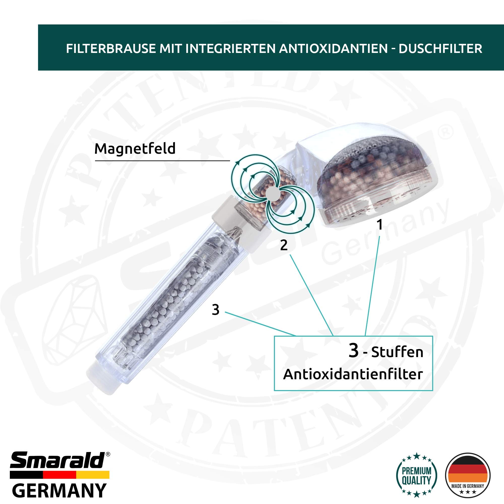 Alcachofa de ducha con filtro antiedad integrado de Smarald® perfecto para el cuidado del cabello y la piel.