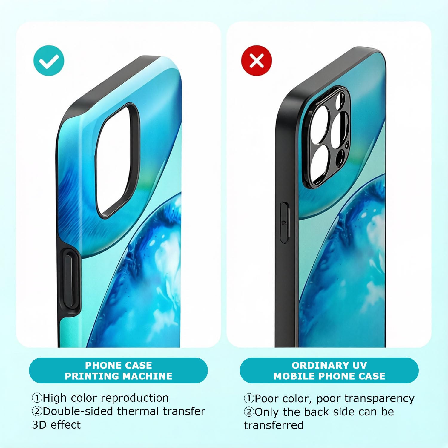 Maszyna do termotransferu etui na telefony komórkowe, prasa termotransferowa do etui na telefony 3D, maszyna do sublimacji 3D do samodzielnego i komercyjnego tworzenia etui OnlyMachine-0PCS