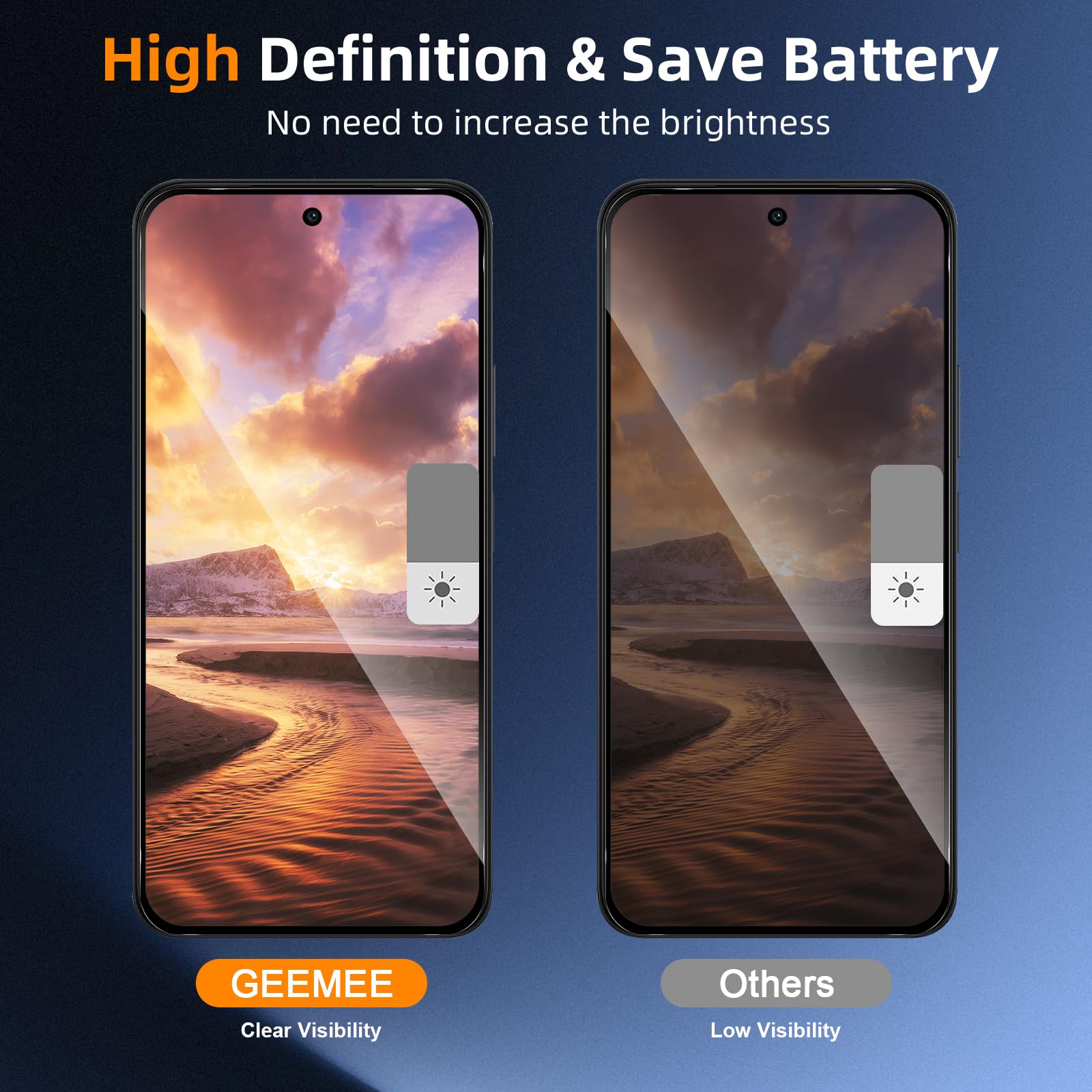 Pack Coque + Verre Trempé Pour Xiaomi Redmi 12 4G/5G - Accessoires