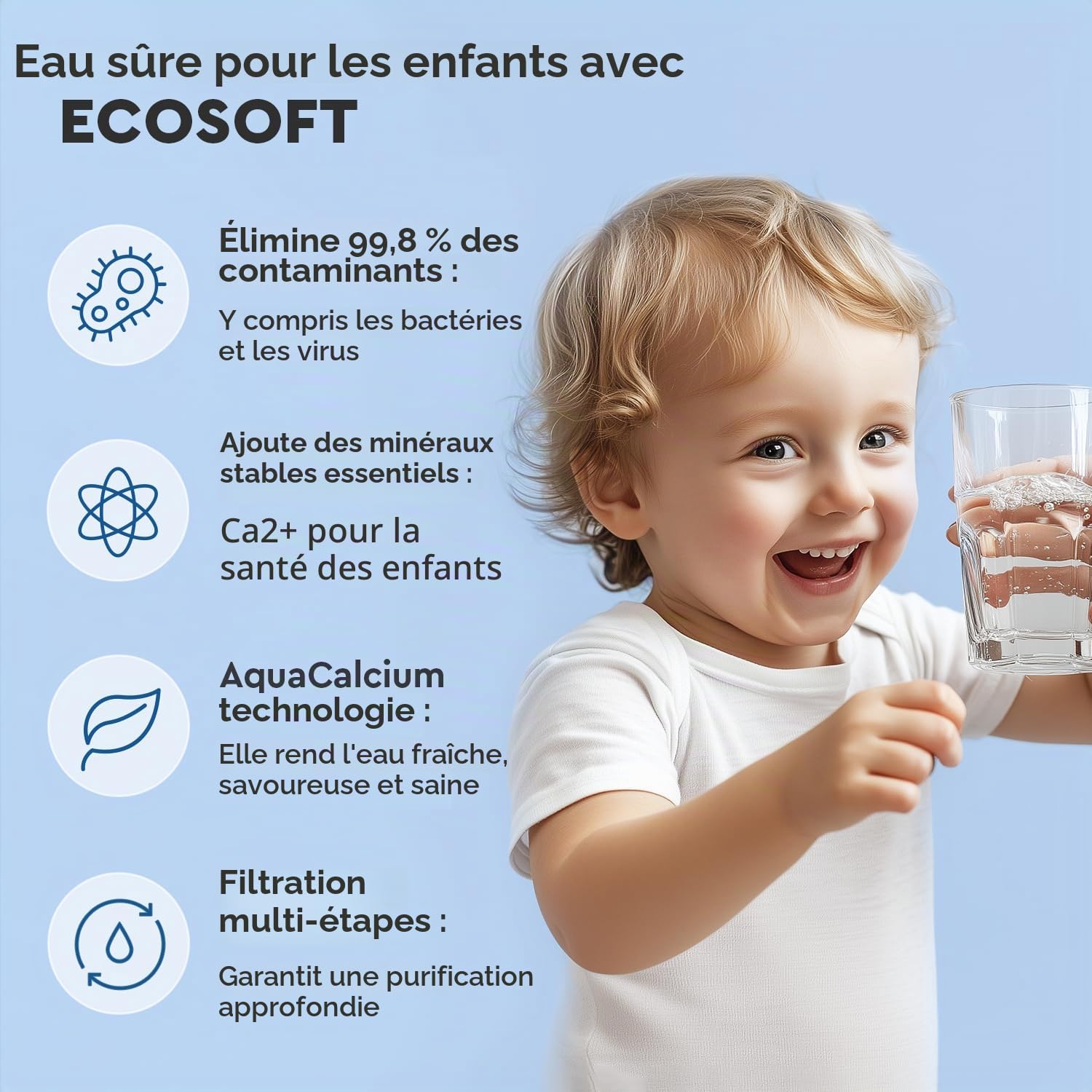 Ecosoft Pure AquaCalcium Mint Lot de 6 filtres de rechange pour osmose inverse, membrane RO 75 GPD et reminéraliseur de calcium, changement tous les 12 mois