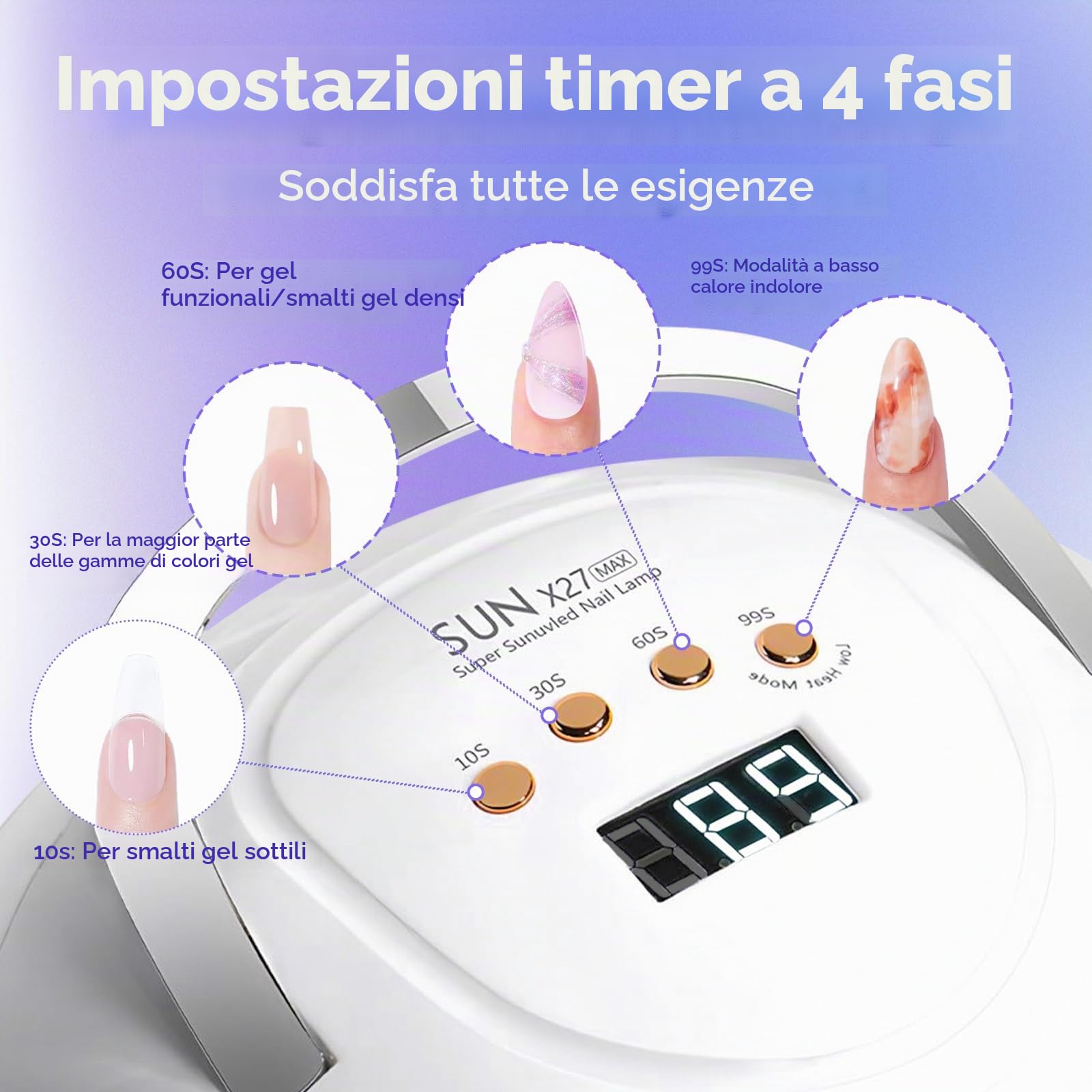 Lampada UV LED Unghie 380W Professionale, con 81 LED Luce Rossa Anti-Macchie, Sensore Automatico, 4 Timer, Base Rimovibile per Manicure & Pedicure, per Casa e Salone