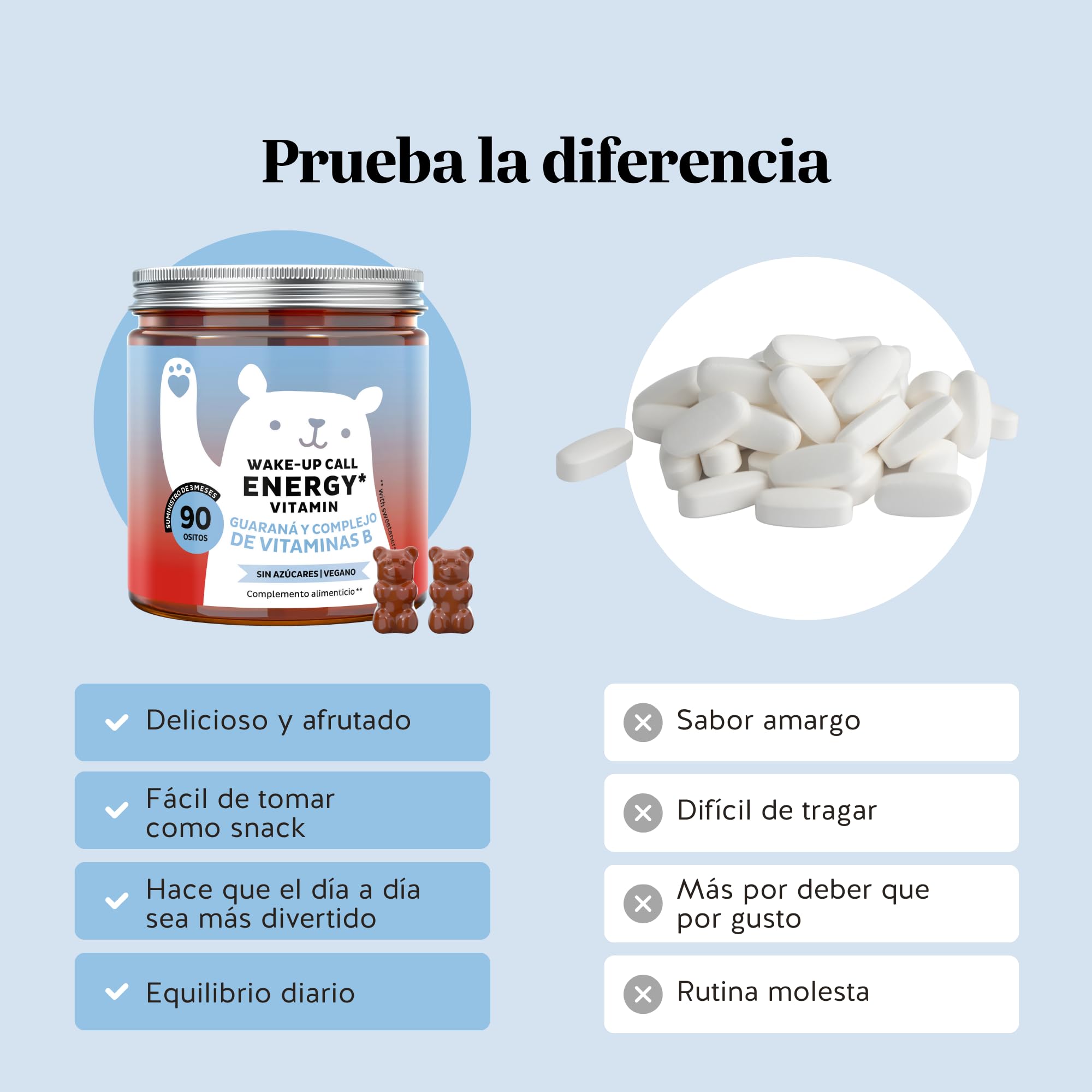 Wake Up Call Energy Vitamin - Soporte Natural de Energía con Guaraná 30 mg, Vitaminas B6, B12 y Biotina - 90 unidades (3 meses) - Sin Azúcar, Vegano - Bears with Benefits