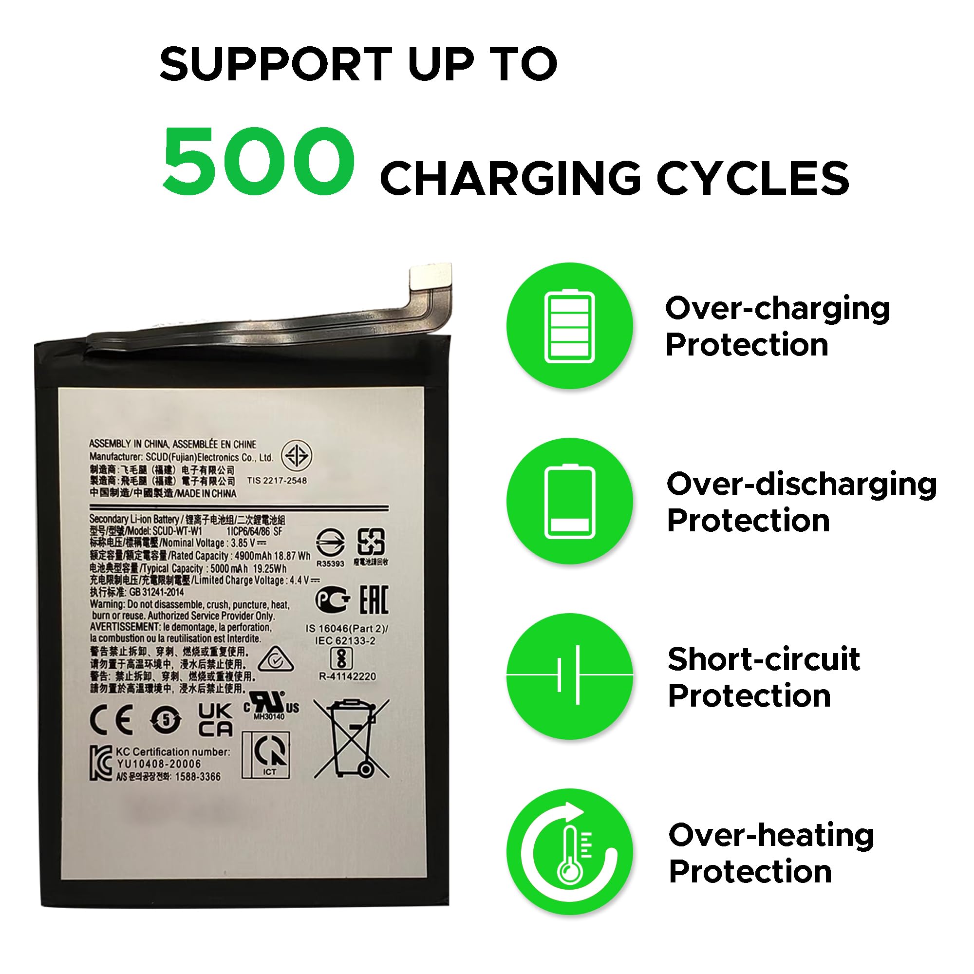 Amazon.com: GREEN FUSION New Upgraded Battery Scud-WT-W1