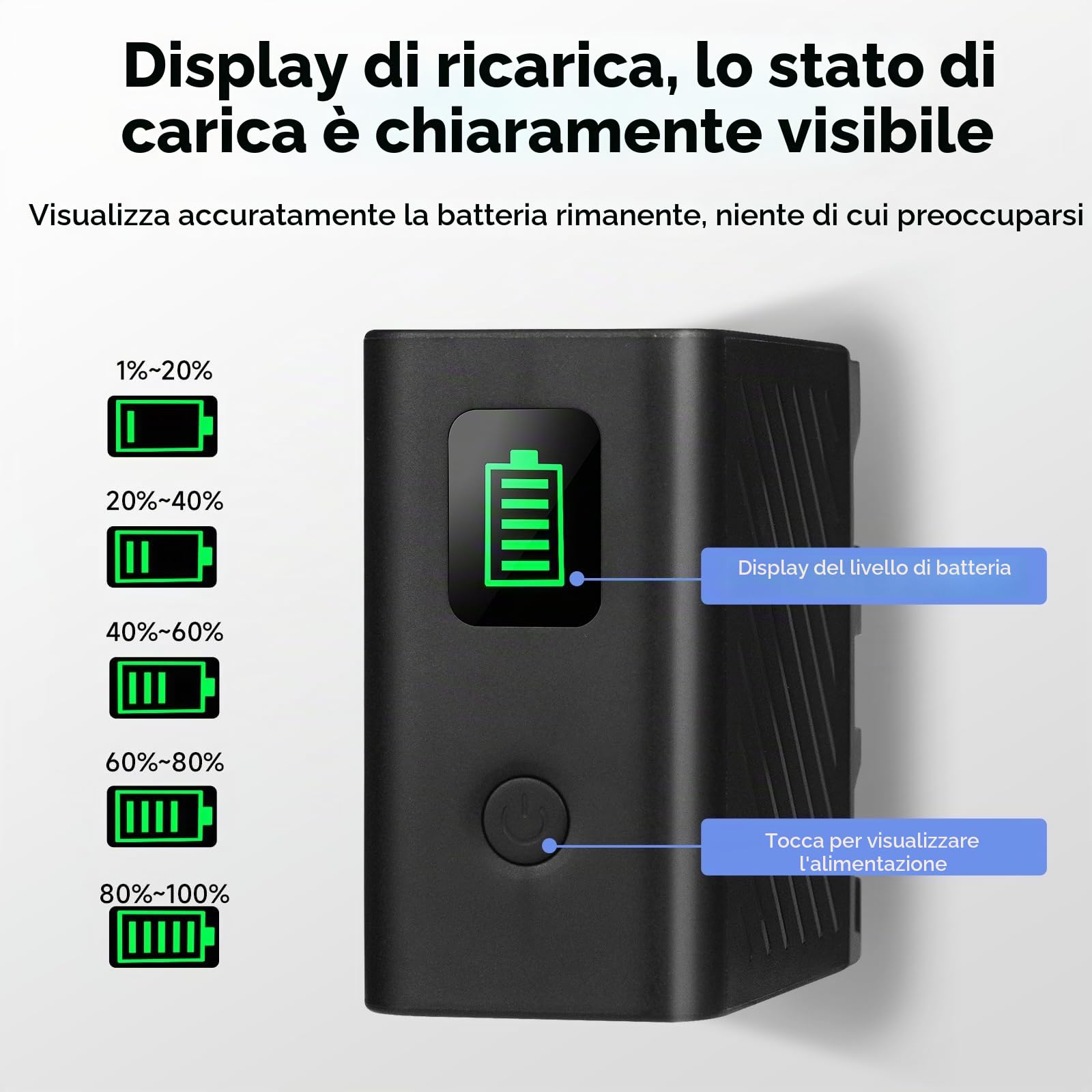 9600mAh NP-F970 Batteria Ricaricabili agli ioni di litio Compatibili con Sony NP-F970 / NP-F960 / NP-F750 / NP-F550 / NP-F930, Sony DCR-VX2100, PD150, PD170, FDR-AX1, HDR-AX2000, FX1 (2Pcs)
