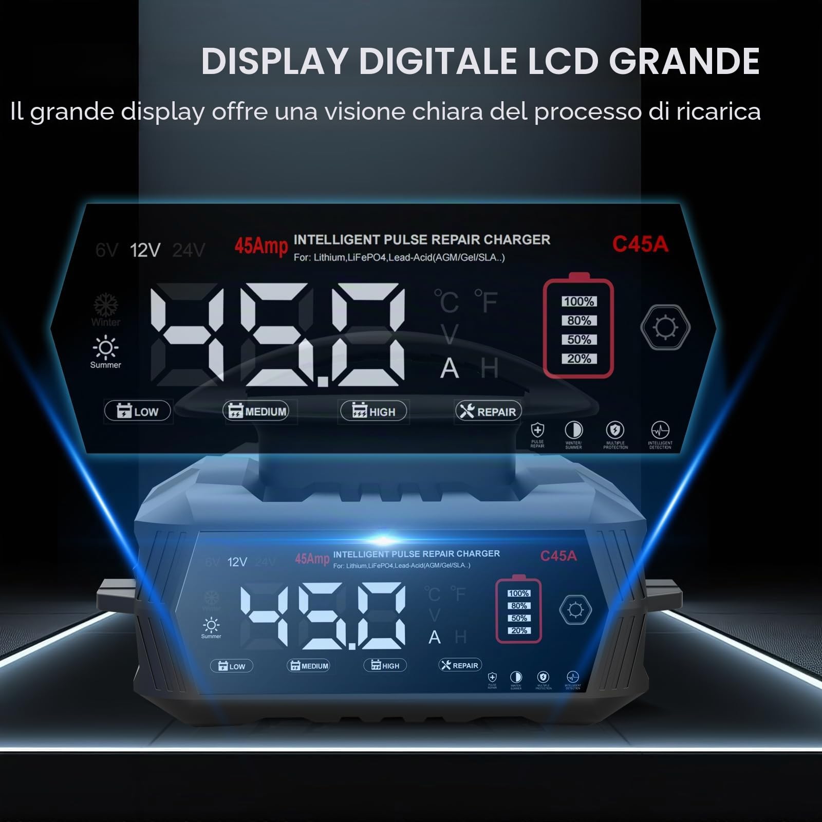 Haisito, caricabatterie intelligente da 45 A, 6 V/12 V/24 V, con display LCD, manutenzione della batteria, carica di mantenimento e solfatazione per AGM, litio, LiFePO4, acido piombo (moto, camper
