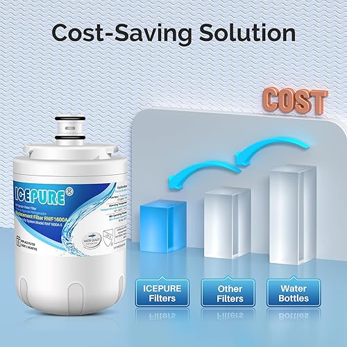 Miniatura 8 de ICEPURE UKF7003 Repuesto para Maytag UKF7002AXX, Whirlpool EDR7D1, UKF7003AXX, UKF7002, 7003AXXP, UKF7001AXX, UKF6001AXX, UKF5001 Paquete de 2