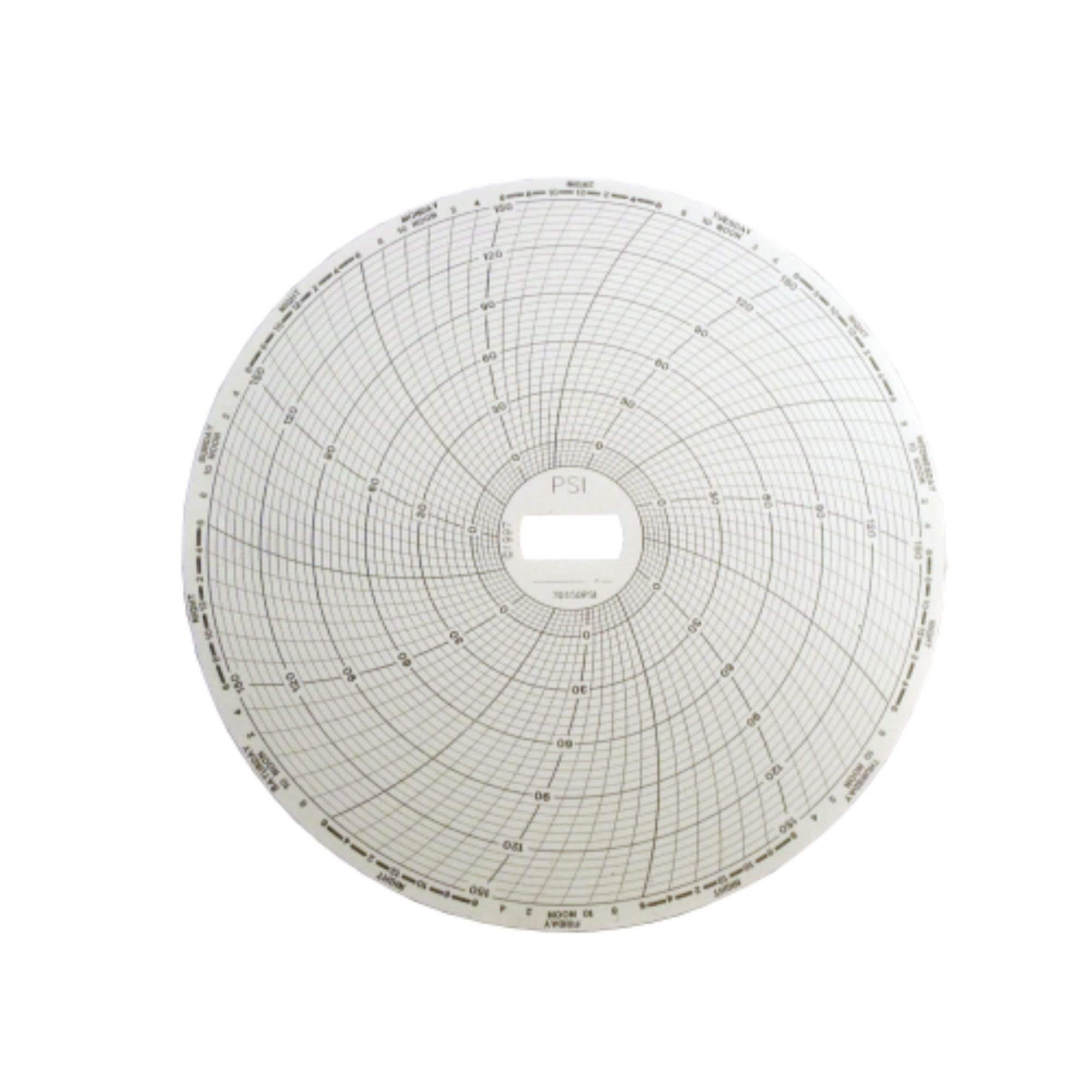 Supco 7D150PSI pièce de rechange d'origine durable pour équipement de précision - 2
